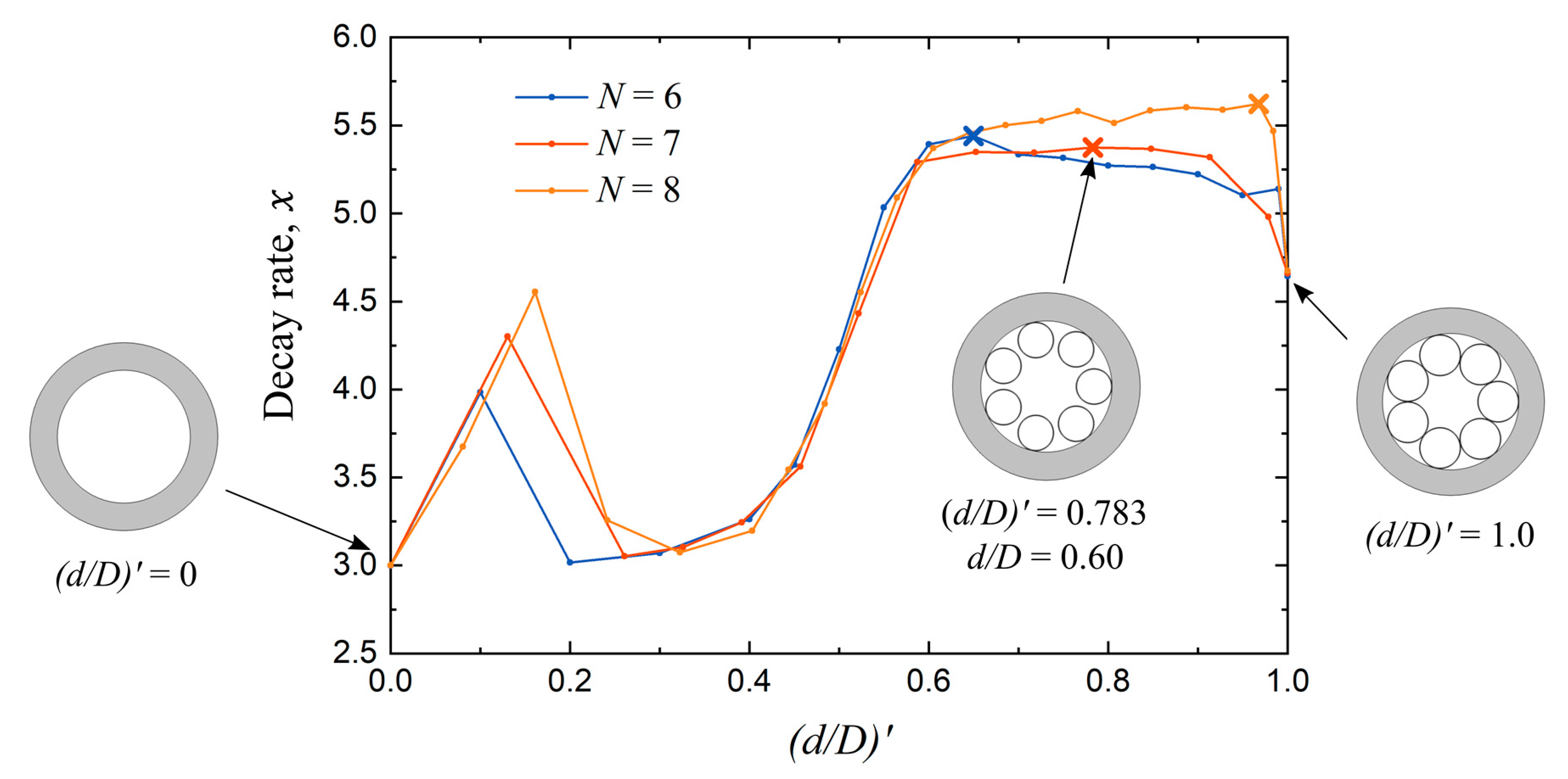 Crystals 11 00420 g006