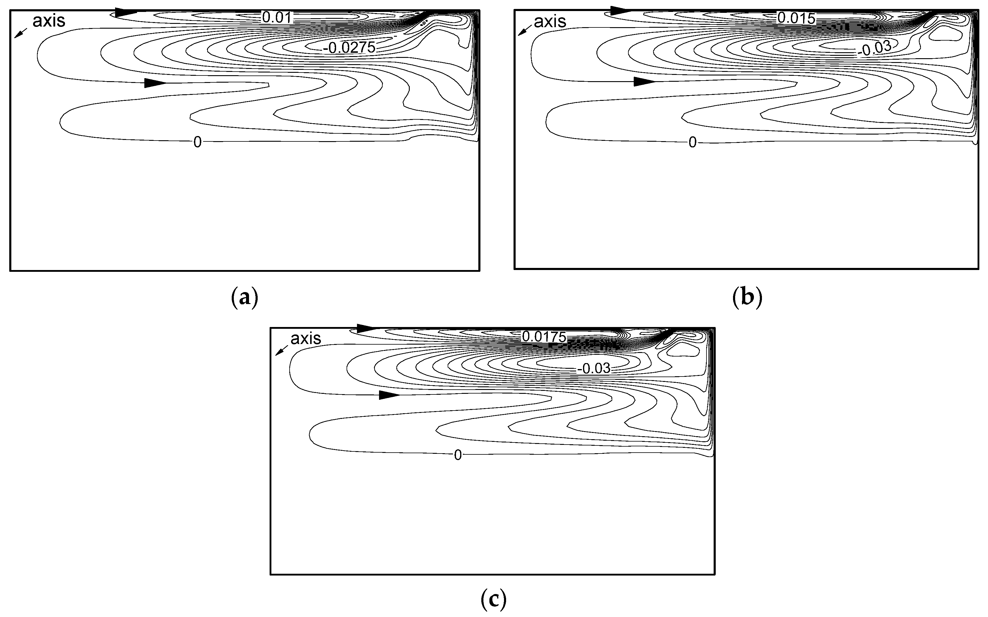 Crystals 11 00421 g003