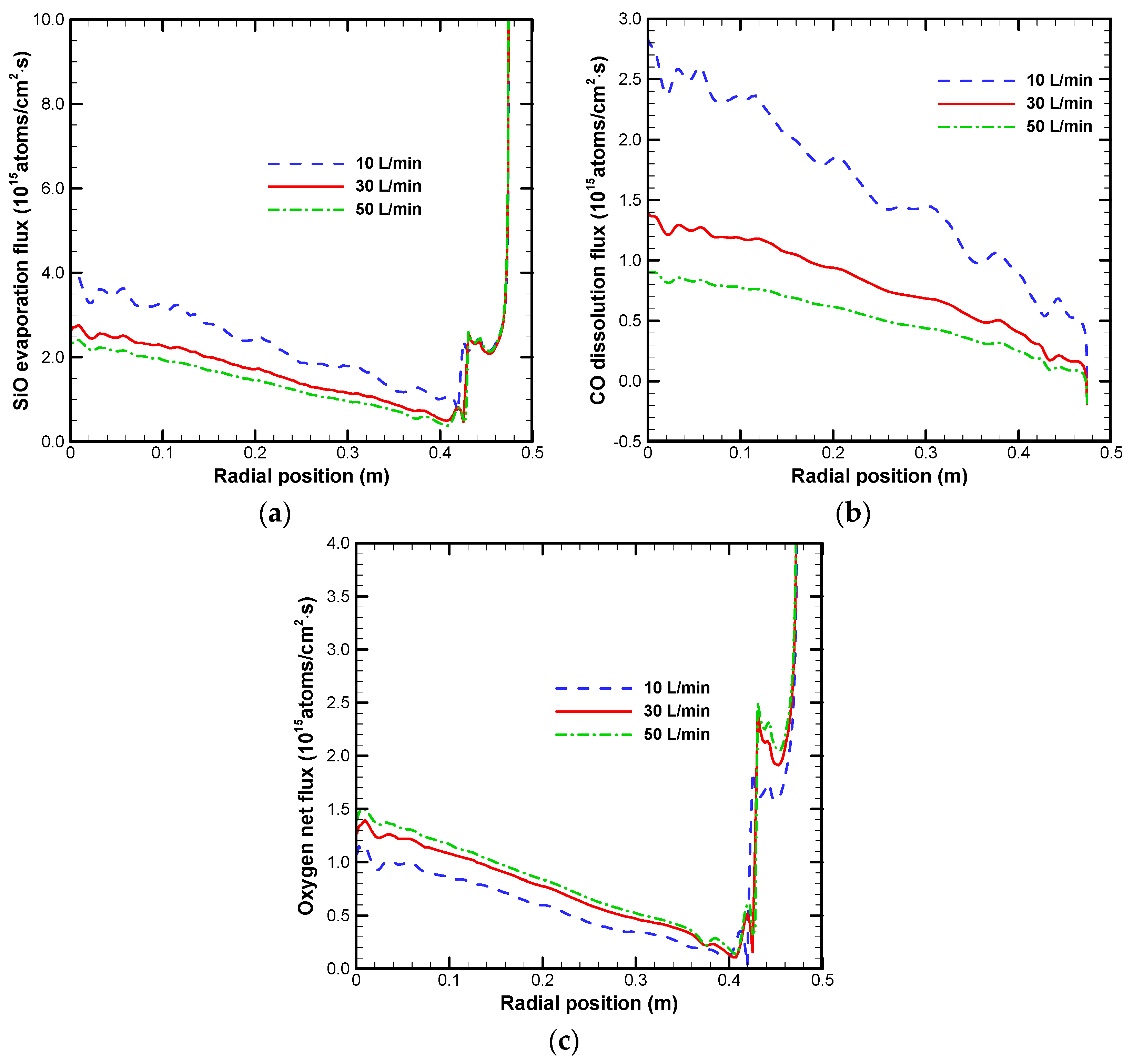 Crystals 11 00421 g004