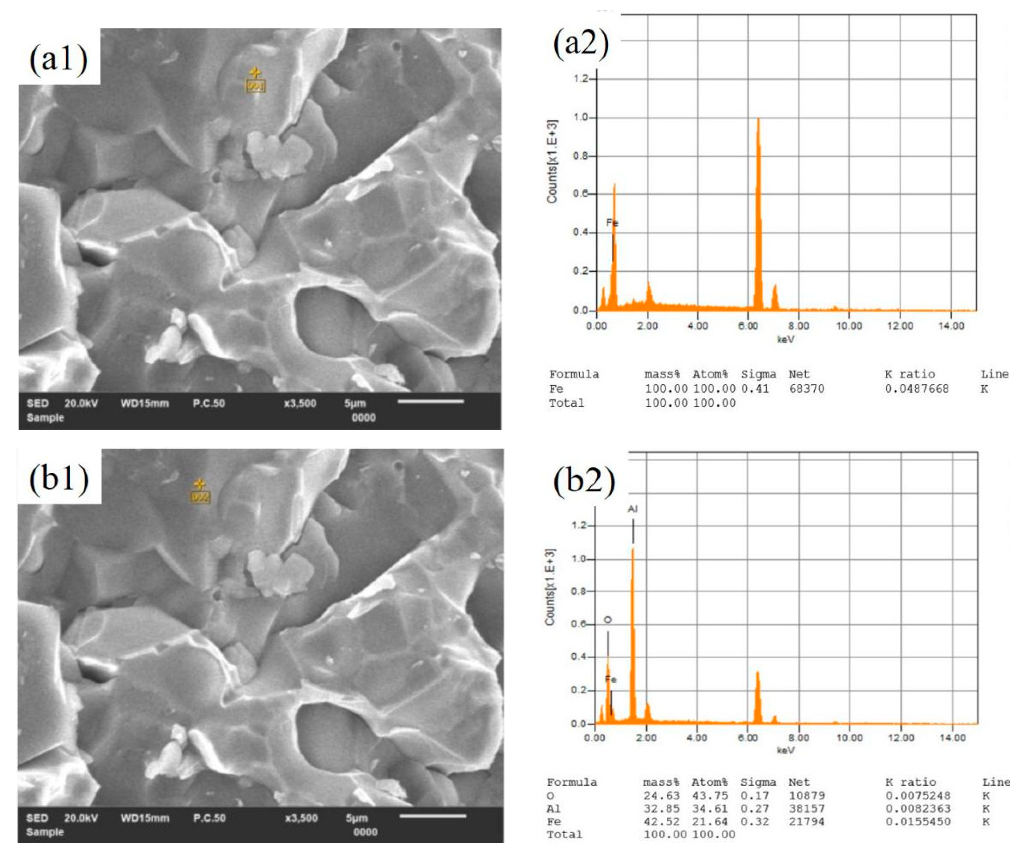 Crystals 11 00422 g003 Crystals 11 00422 g003
