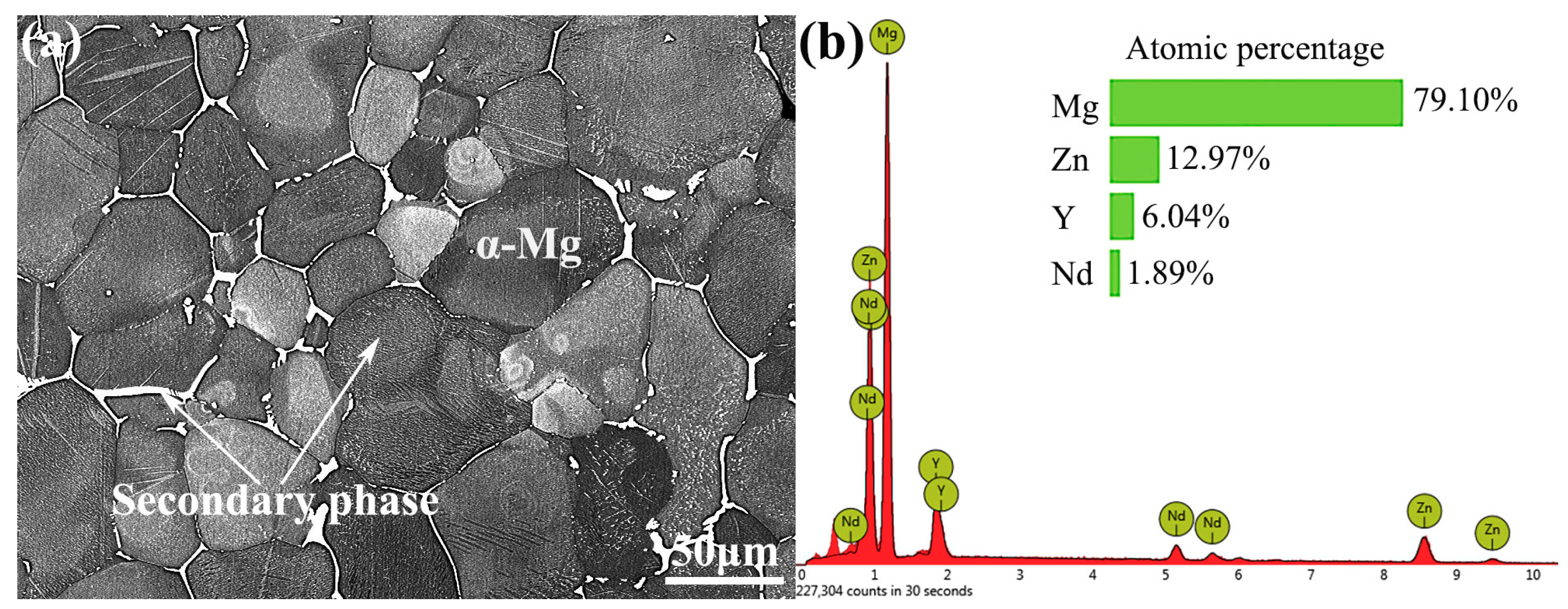 Crystals 11 00425 g001 Crystals 11 00425 g001
