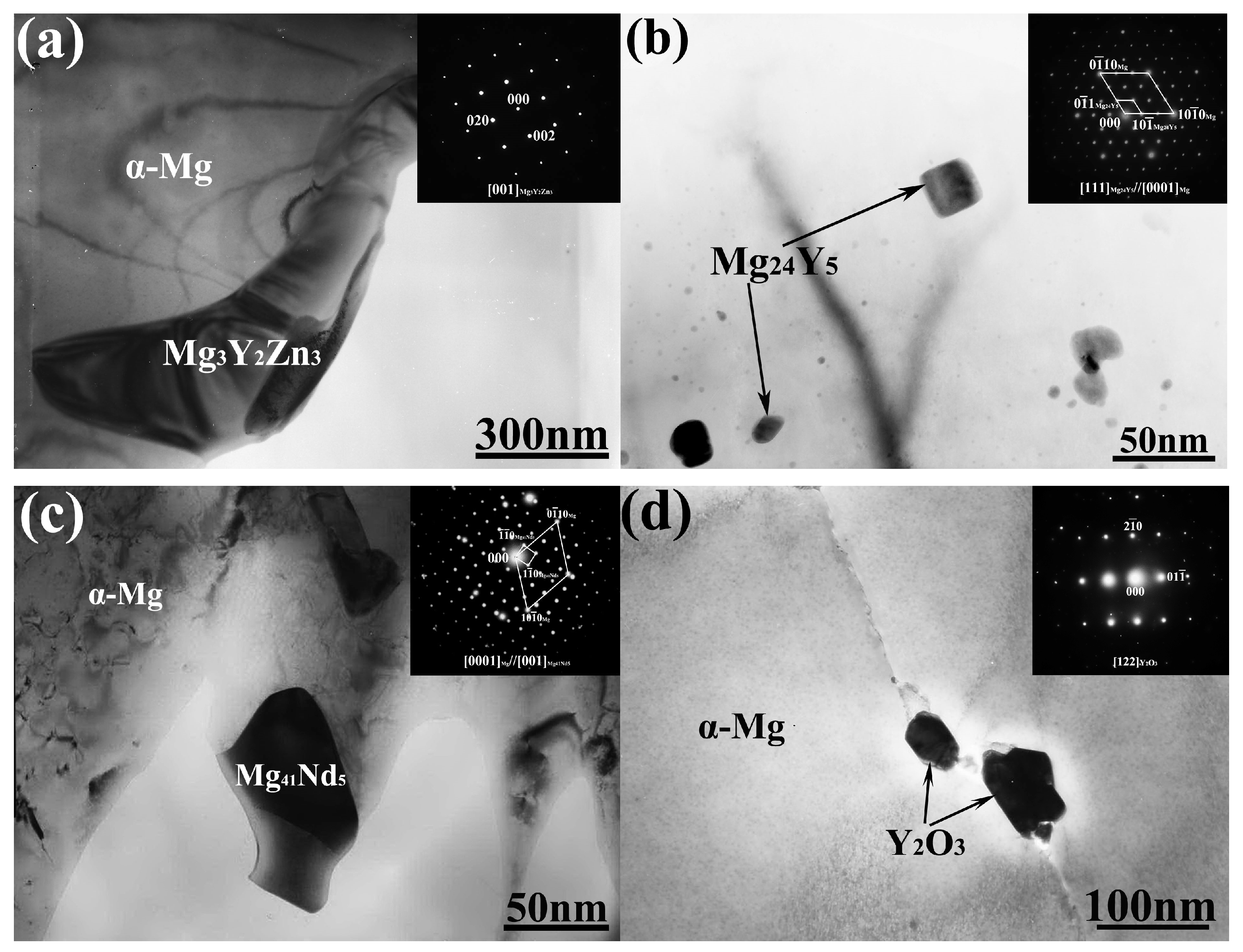 Crystals 11 00425 g003 Crystals 11 00425 g003