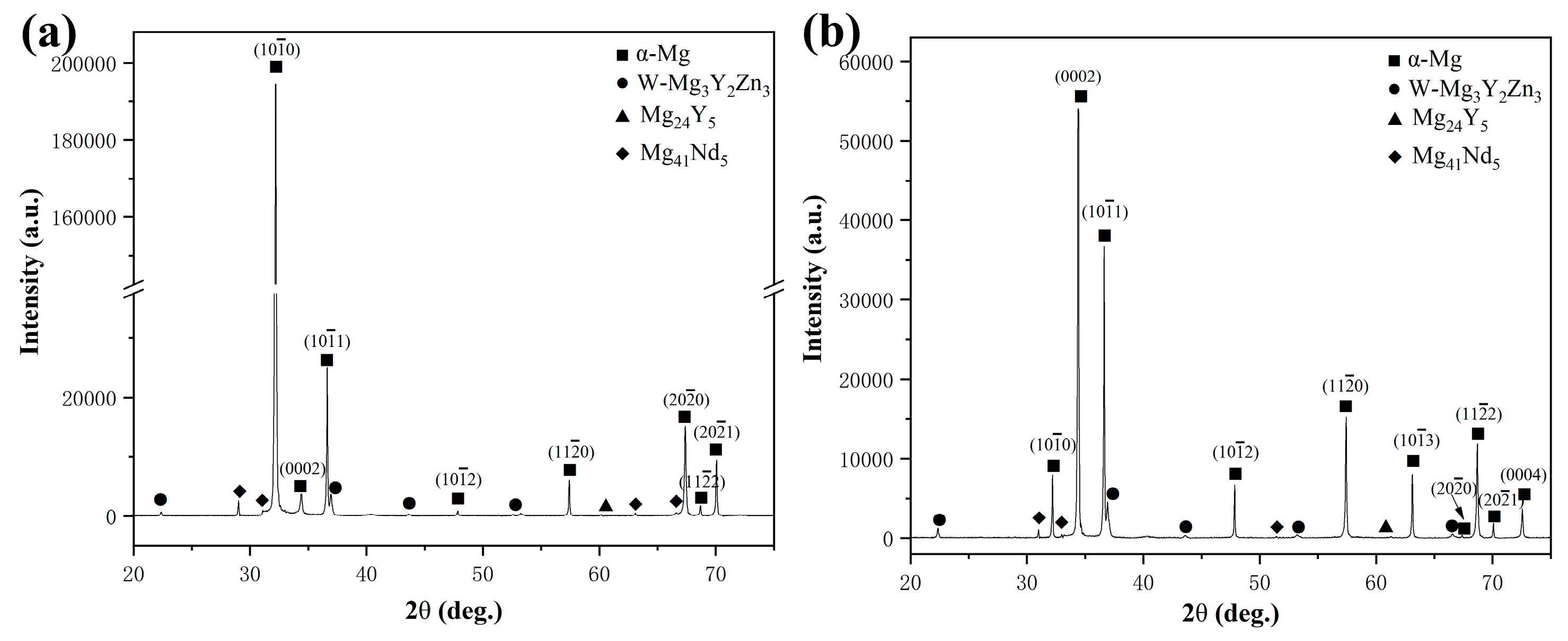 Crystals 11 00425 g007 Crystals 11 00425 g007