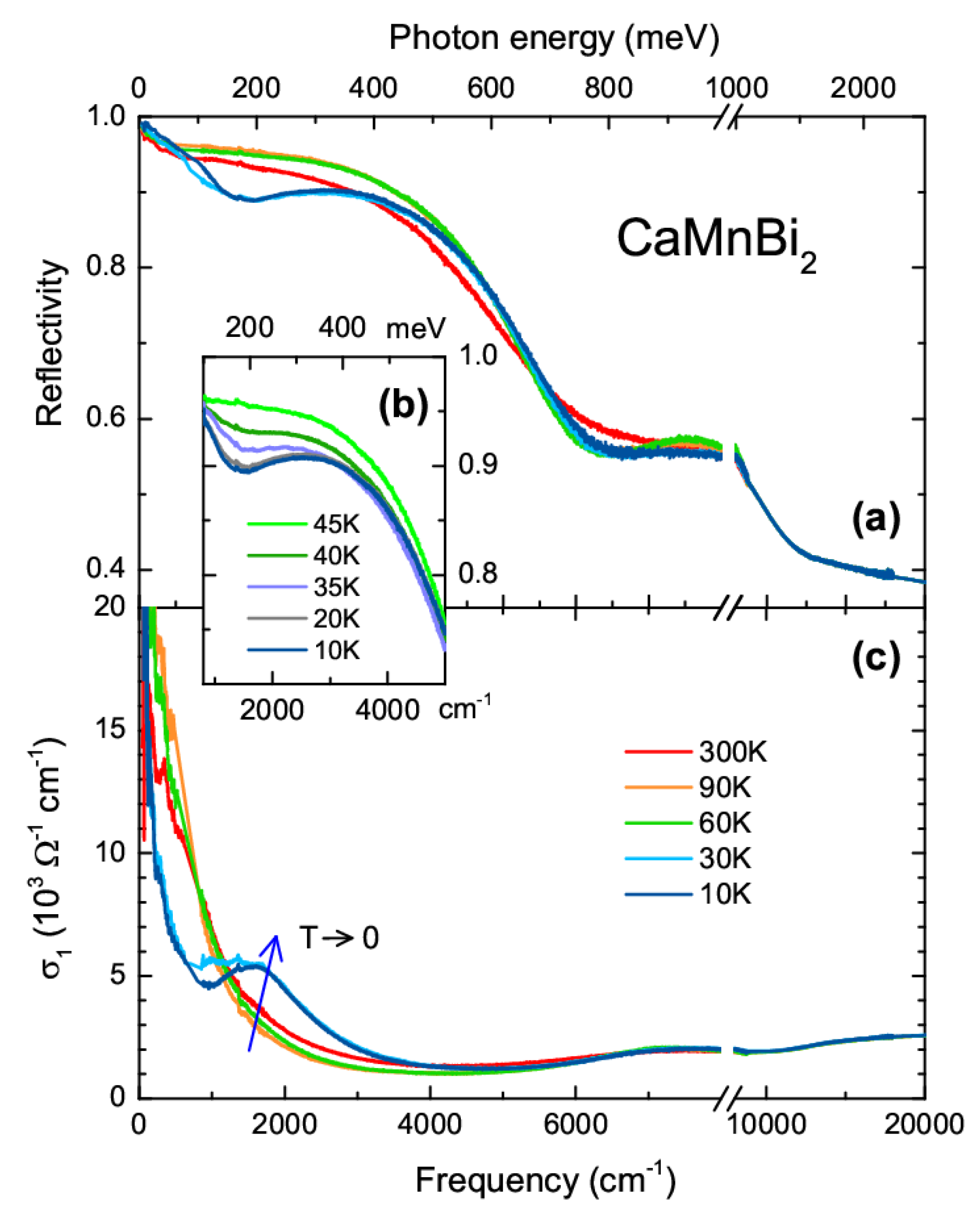Crystals 11 00428 g001