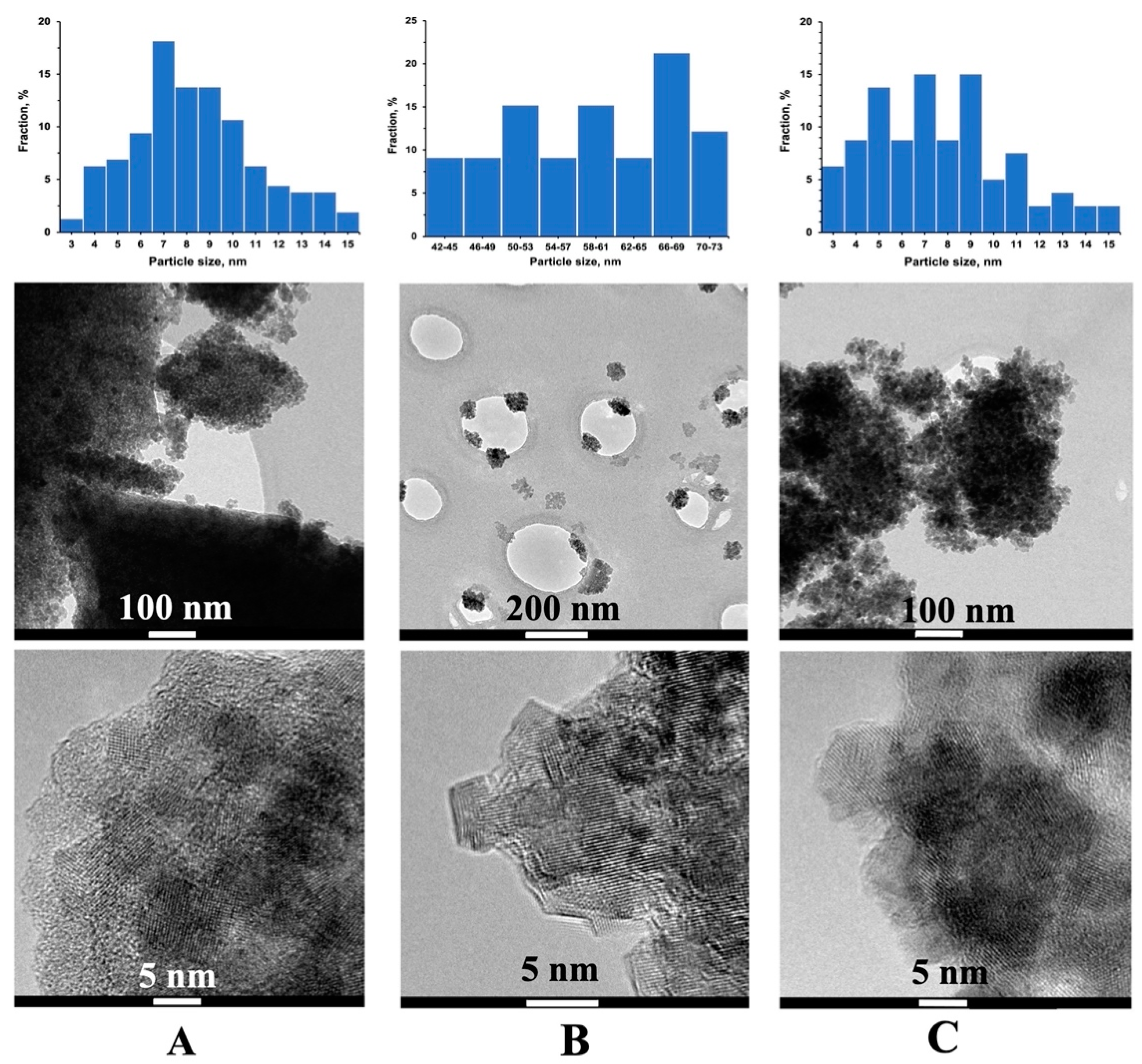 Crystals 11 00431 g007
