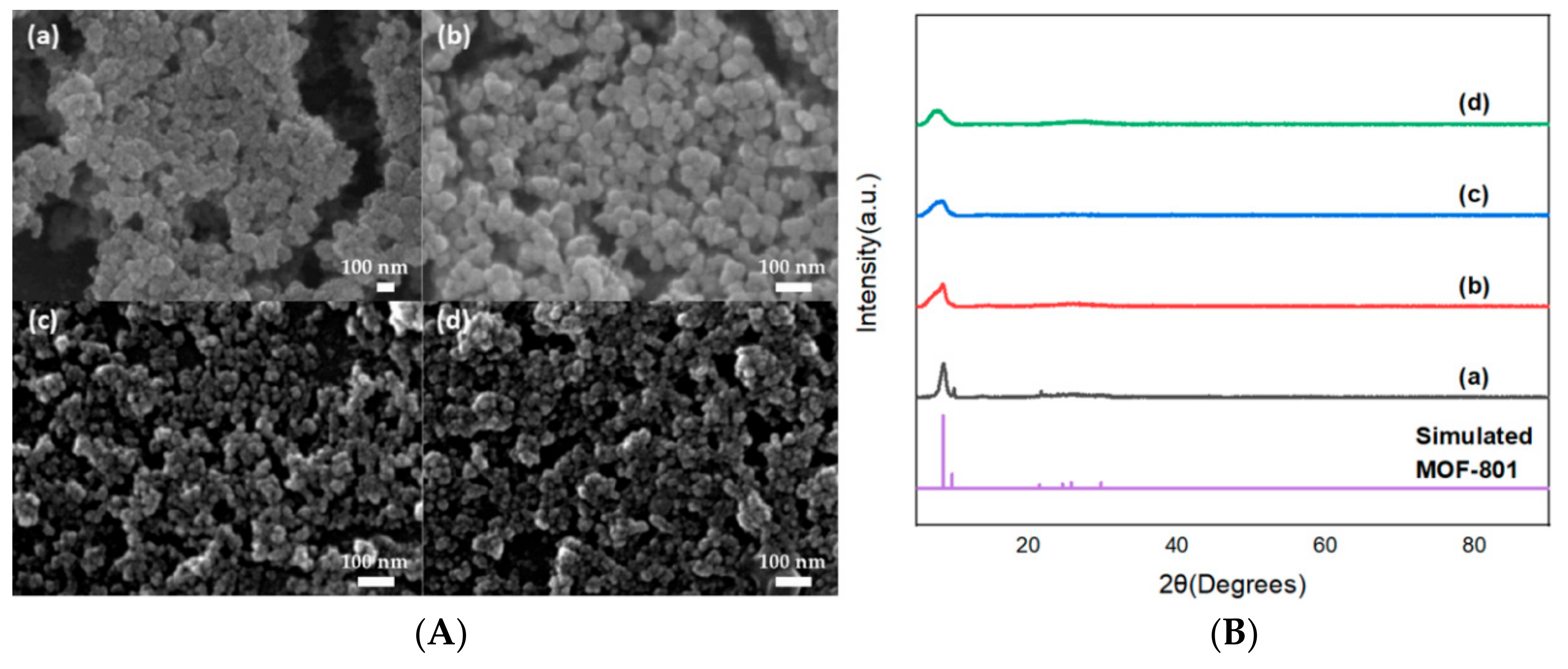 Crystals 11 00434 g002