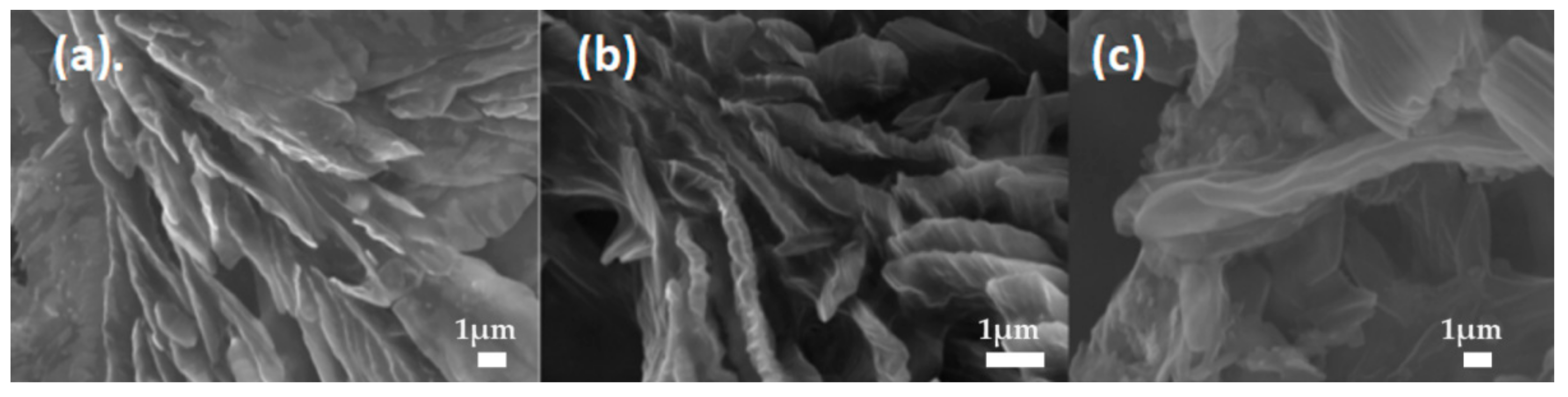 Crystals 11 00434 g003