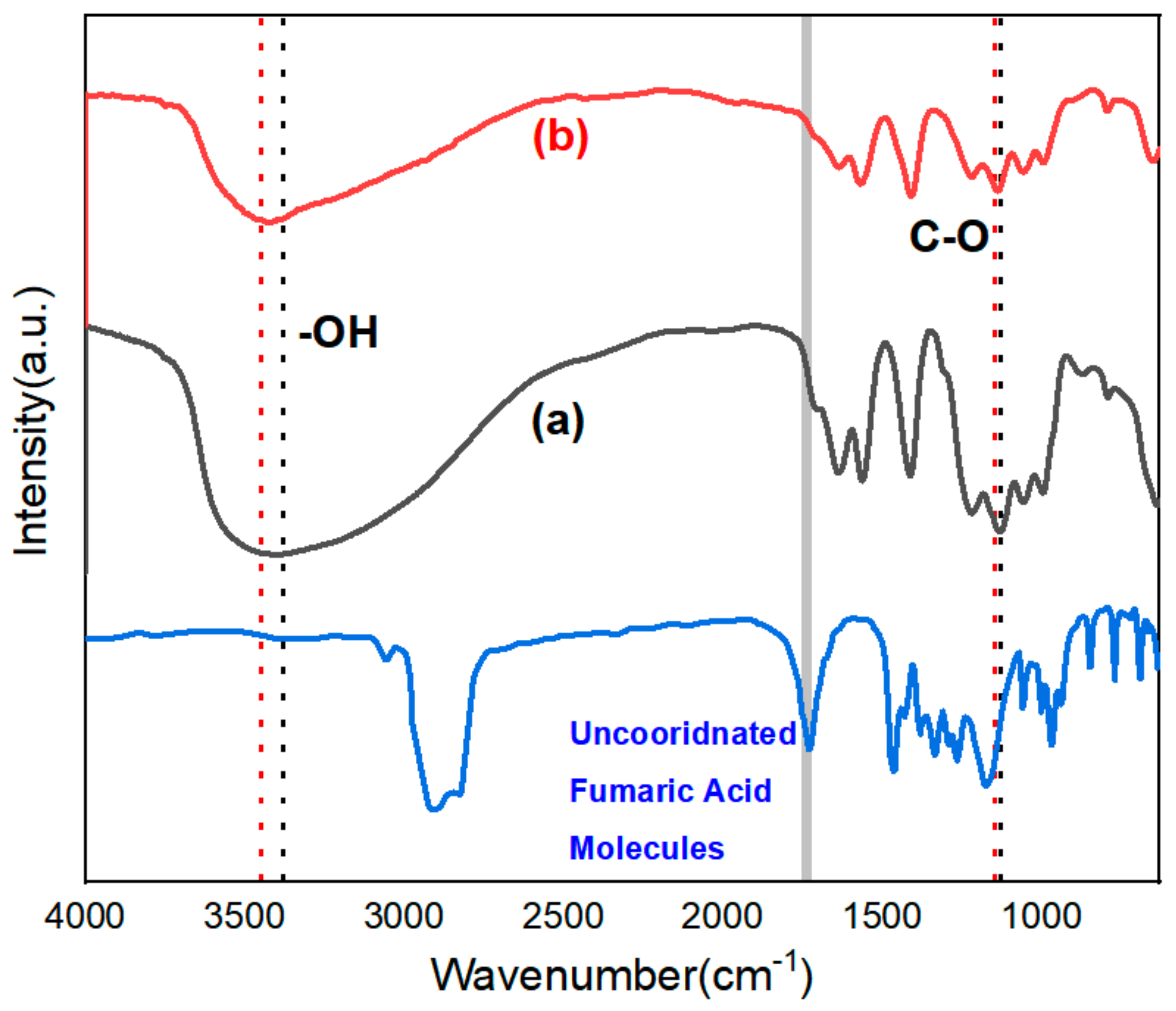Crystals 11 00434 g005