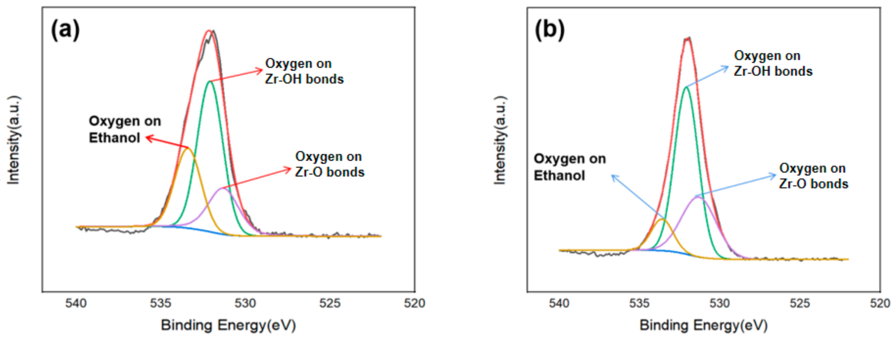Crystals 11 00434 g006