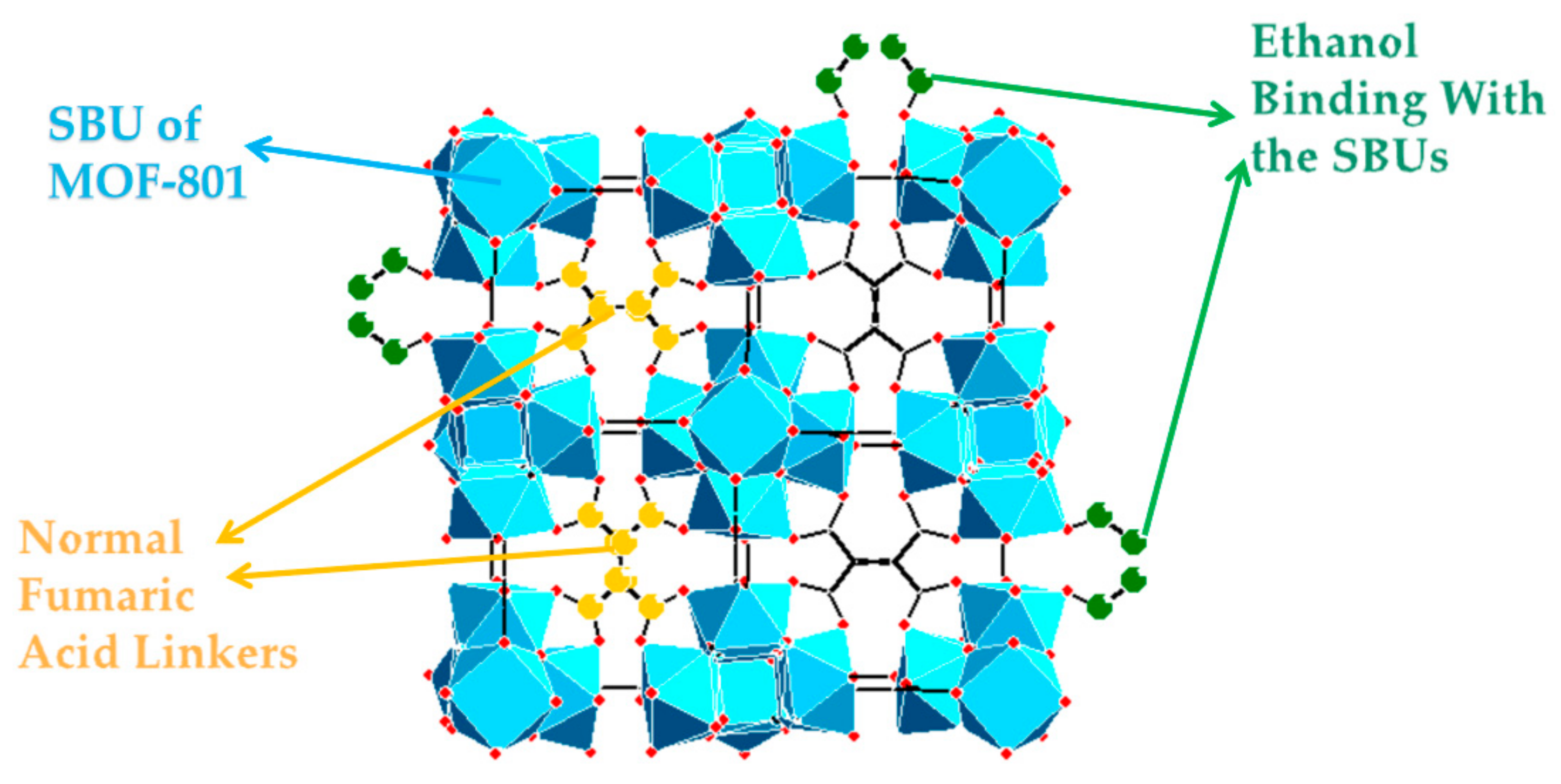 Crystals 11 00434 g007