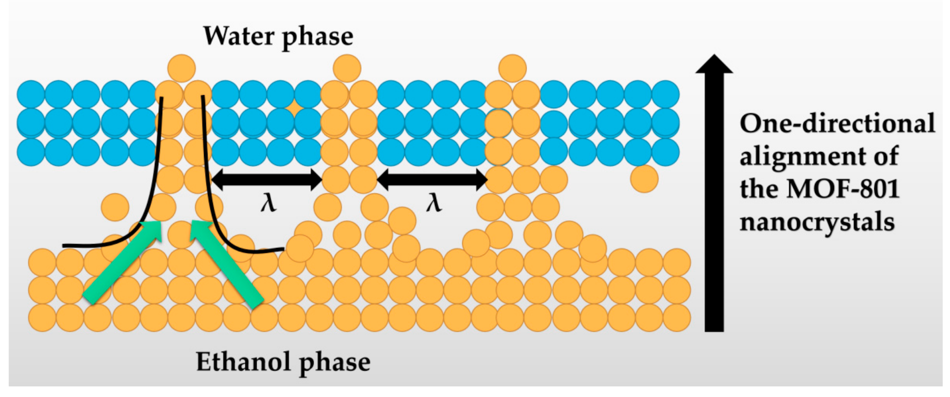 Crystals 11 00434 g008