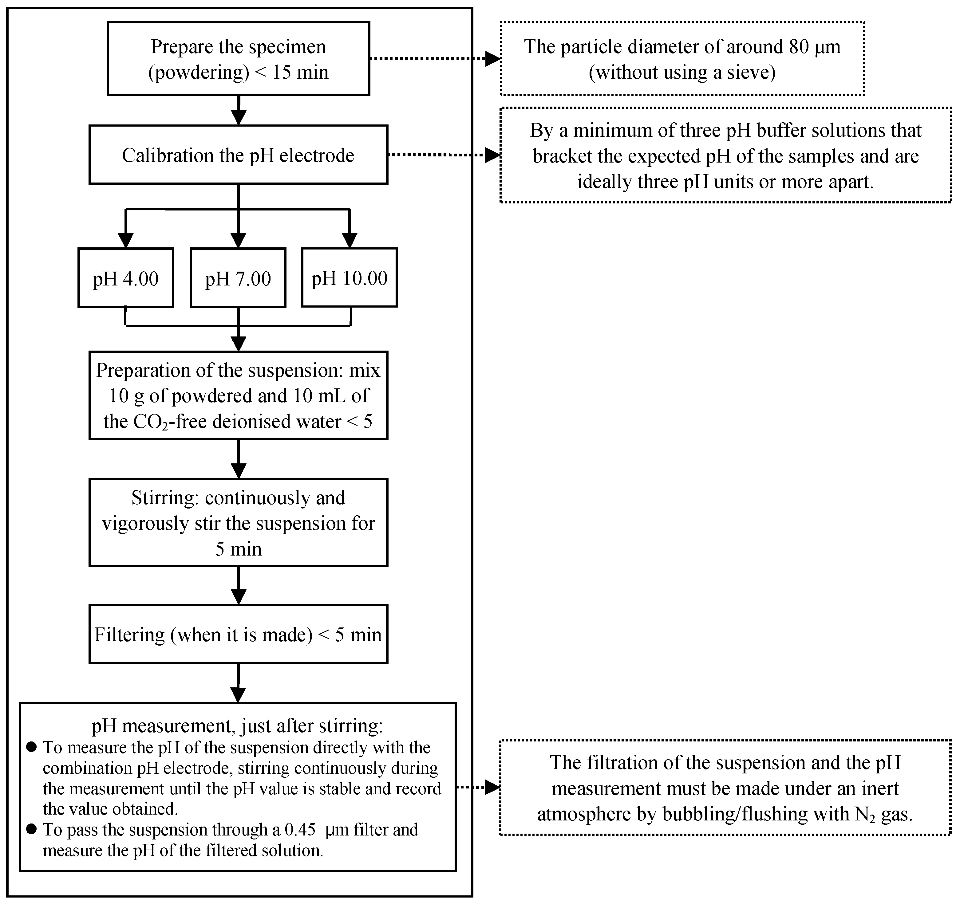 Crystals 11 00436 g001