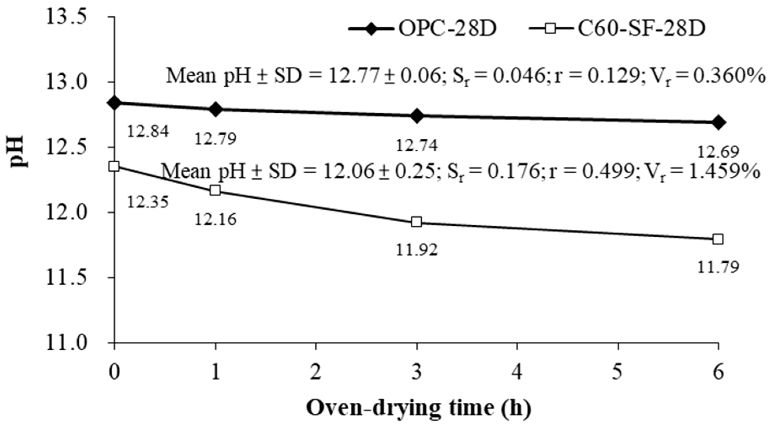 Crystals 11 00436 g004