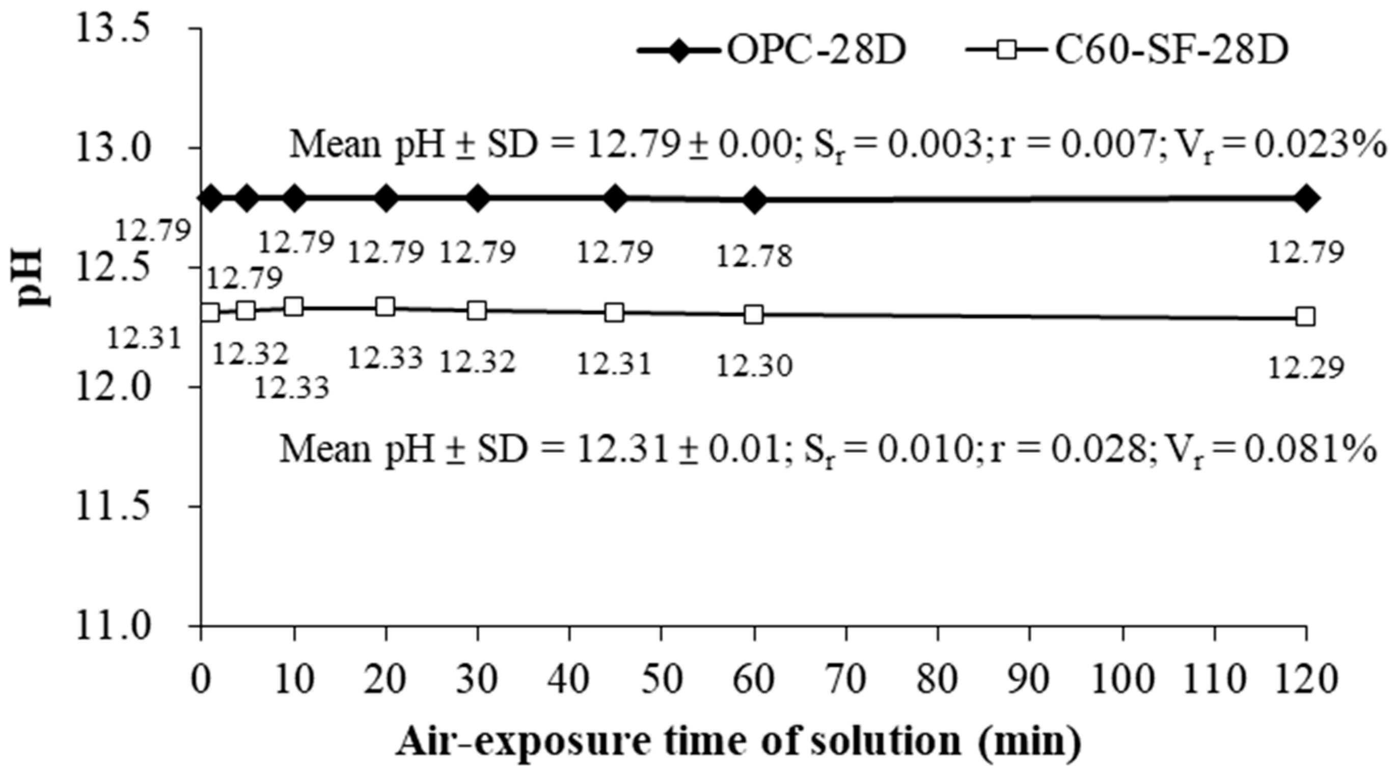 Crystals 11 00436 g007