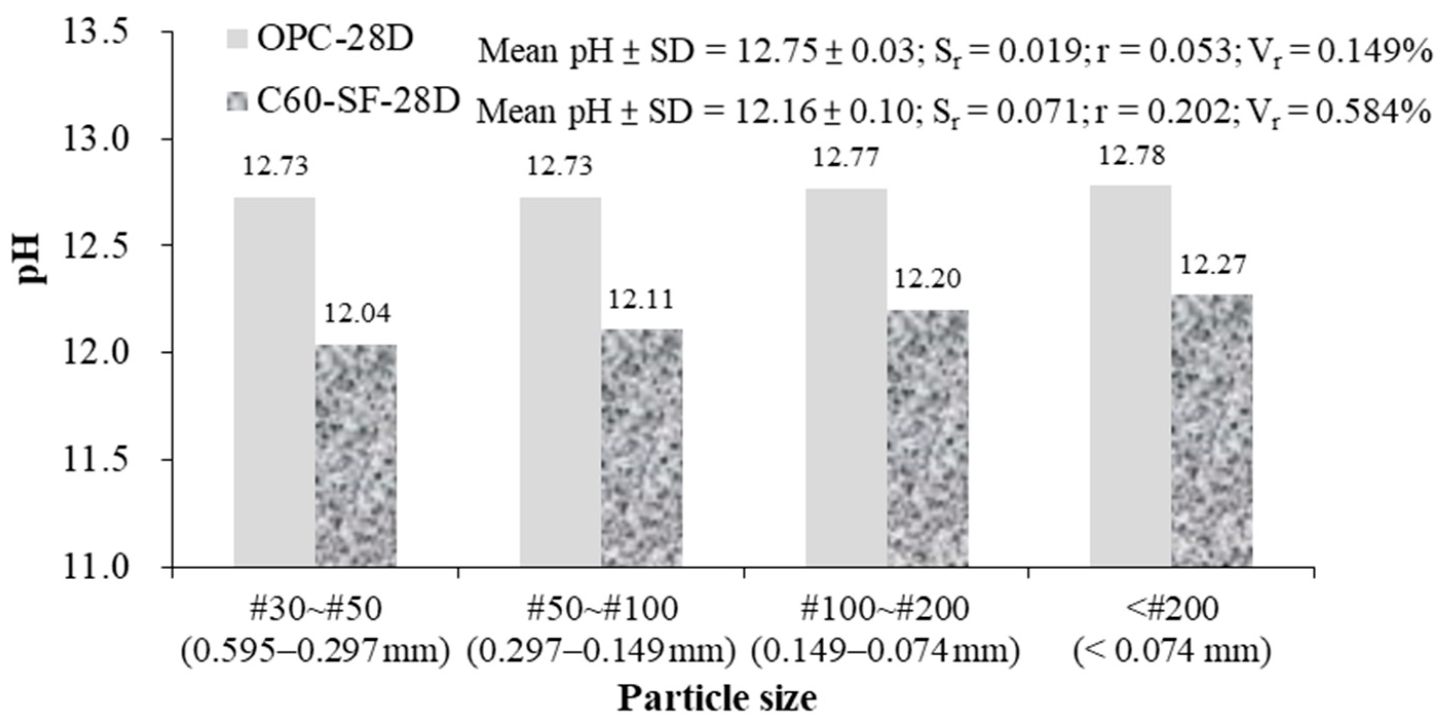 Crystals 11 00436 g010