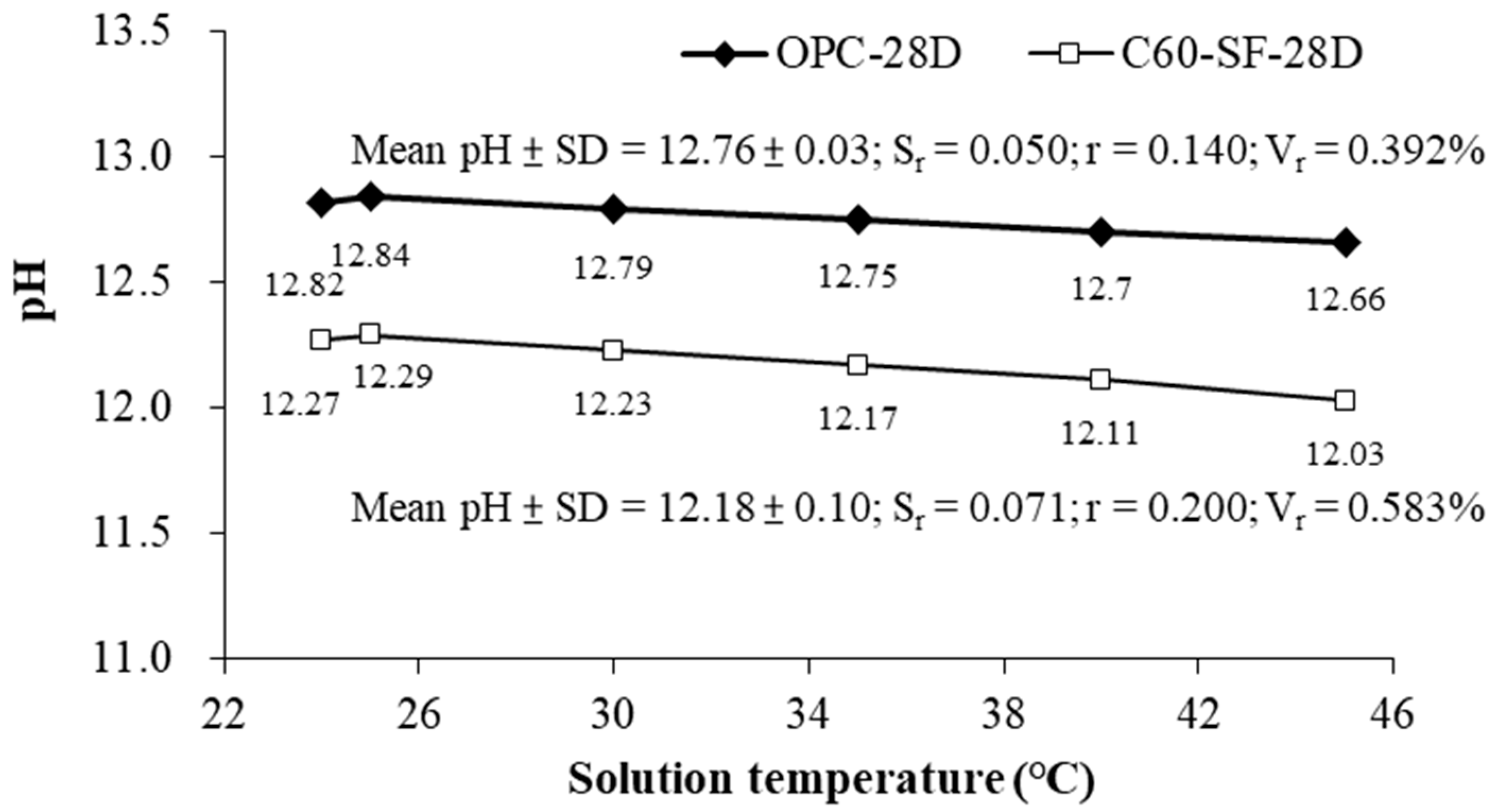 Crystals 11 00436 g011