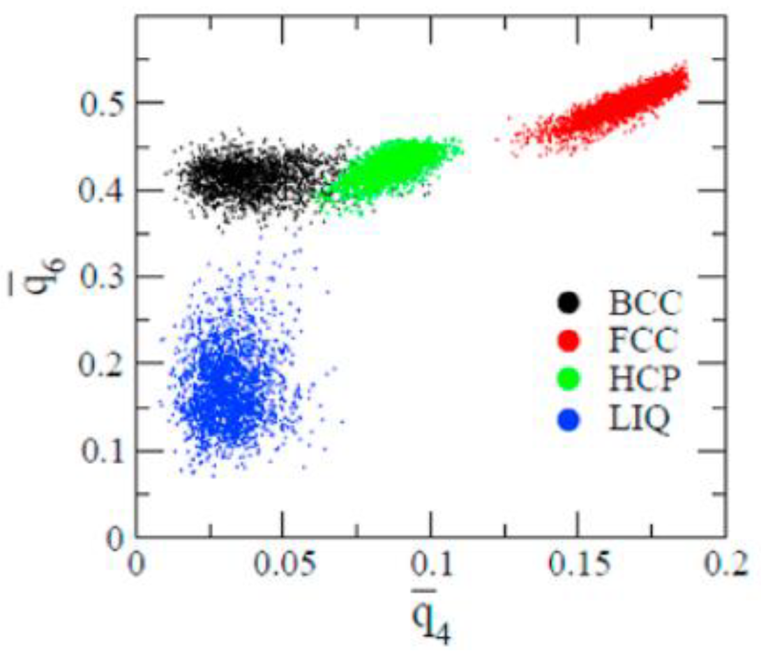 Crystals 11 00437 g002