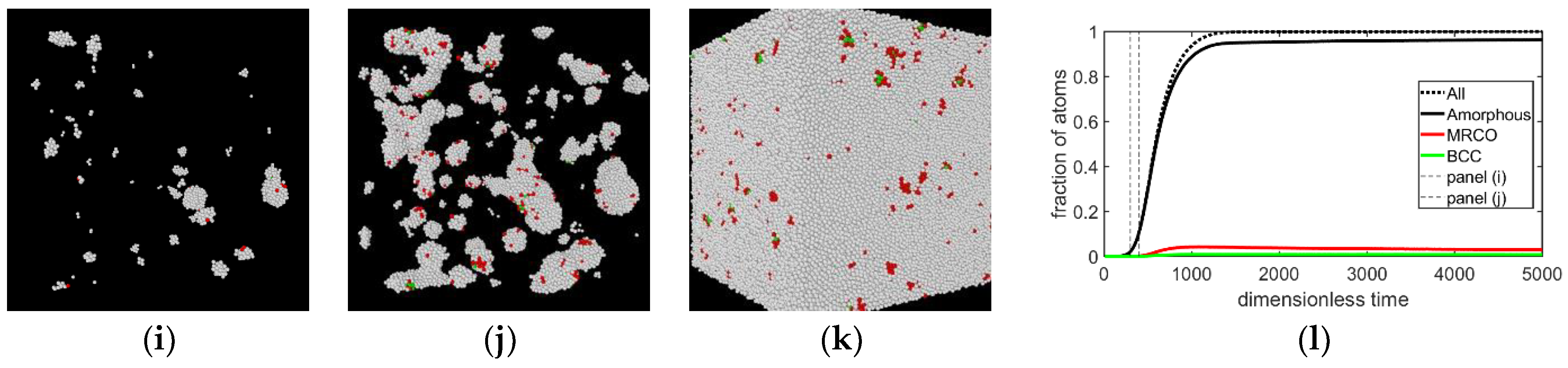Crystals 11 00437 g003b