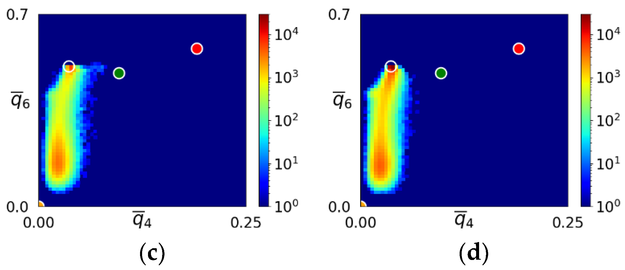 Crystals 11 00437 g004b