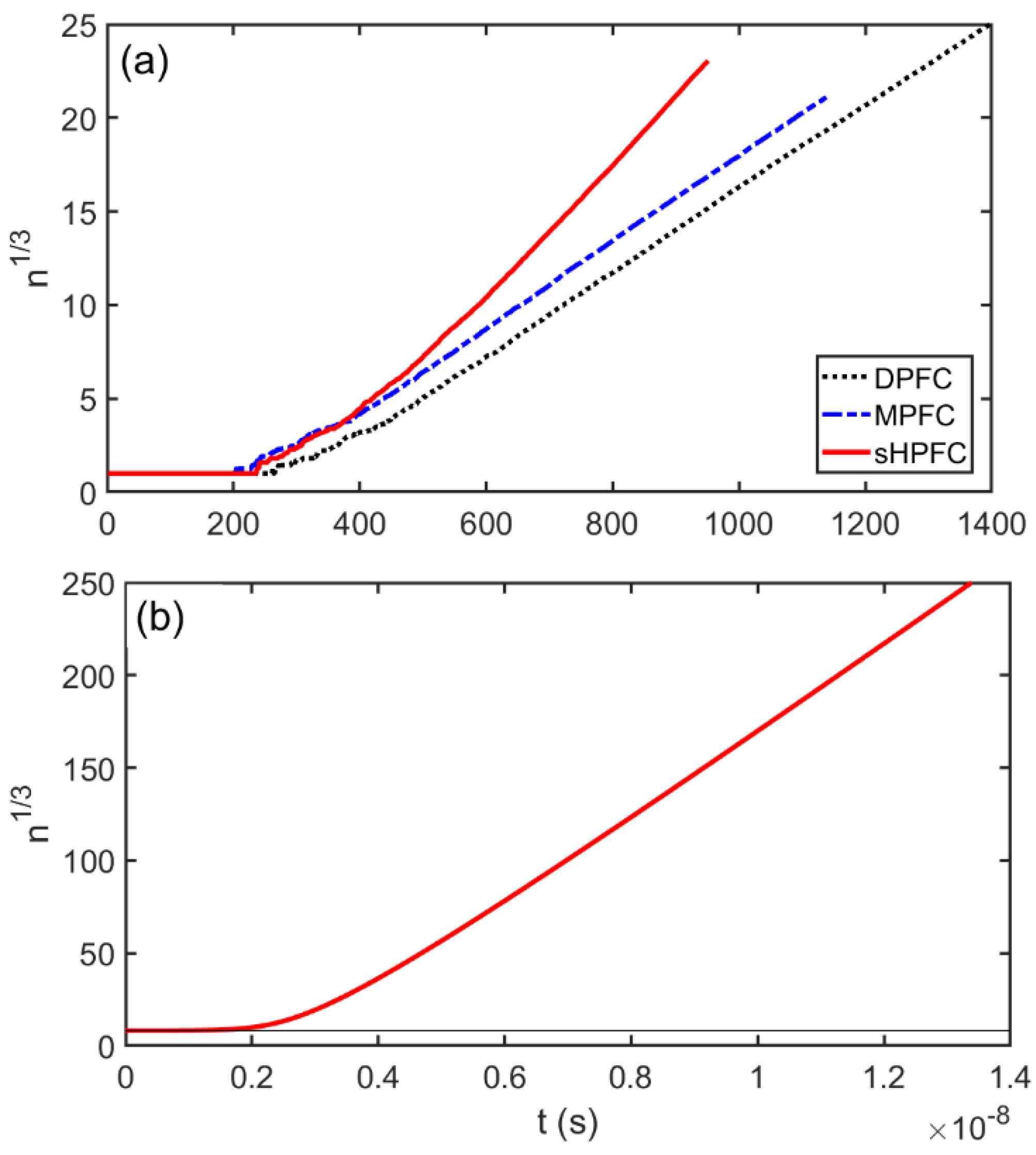 Crystals 11 00437 g009