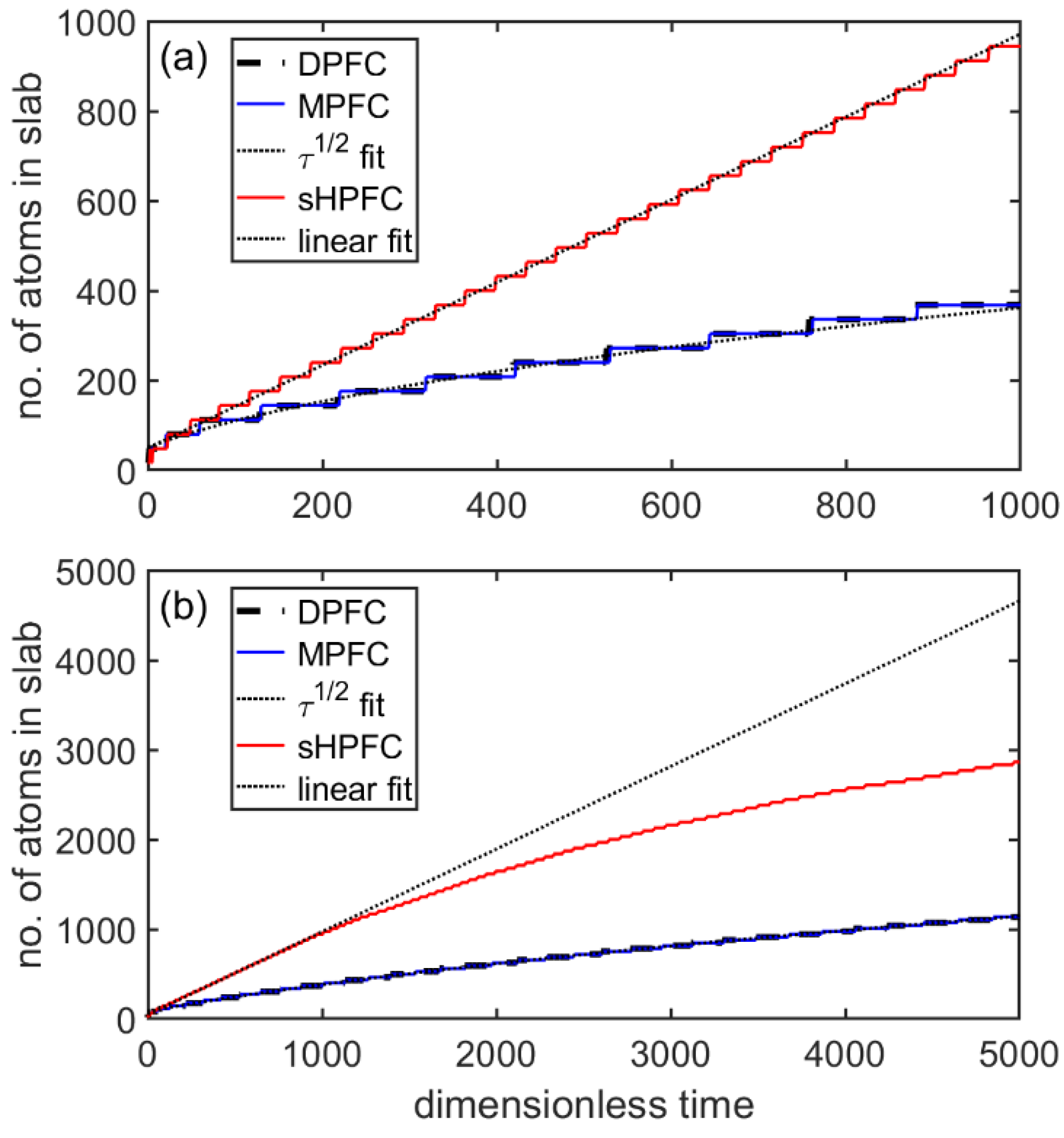 Crystals 11 00437 g010