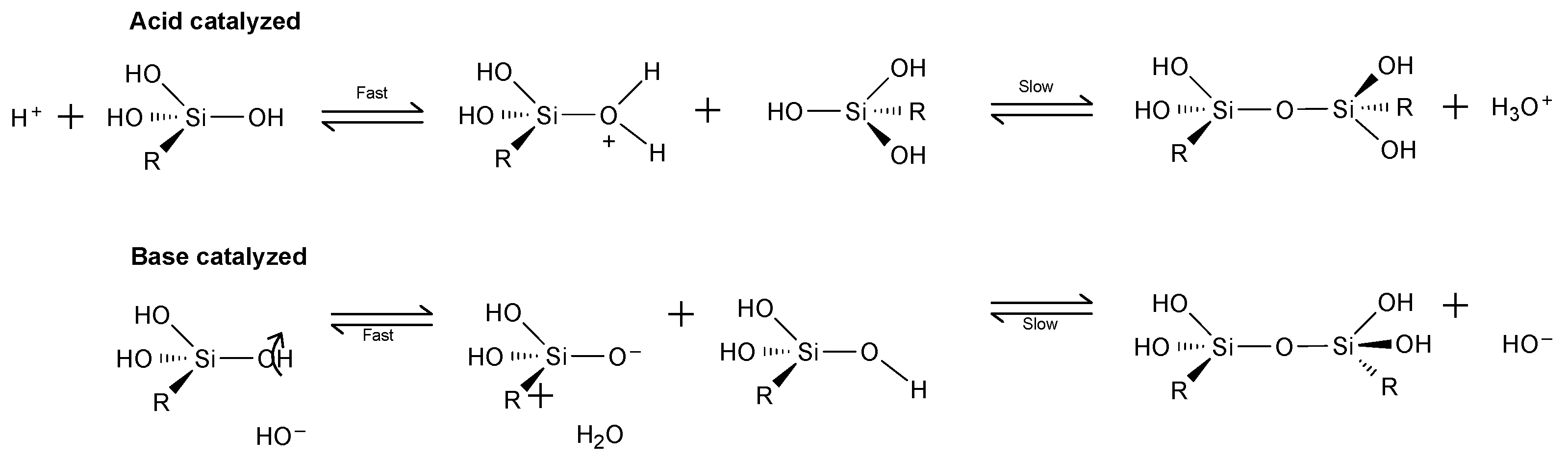 Crystals 11 00439 g003 Crystals 11 00439 g003
