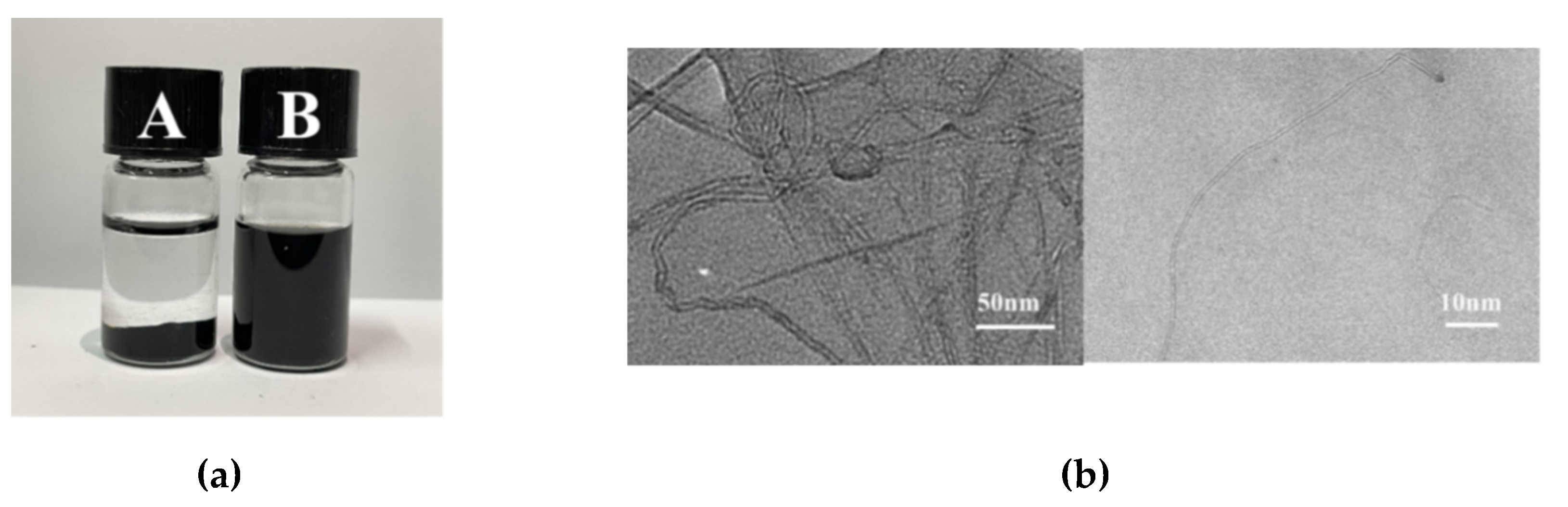Crystals 11 00440 g001 Crystals 11 00440 g001