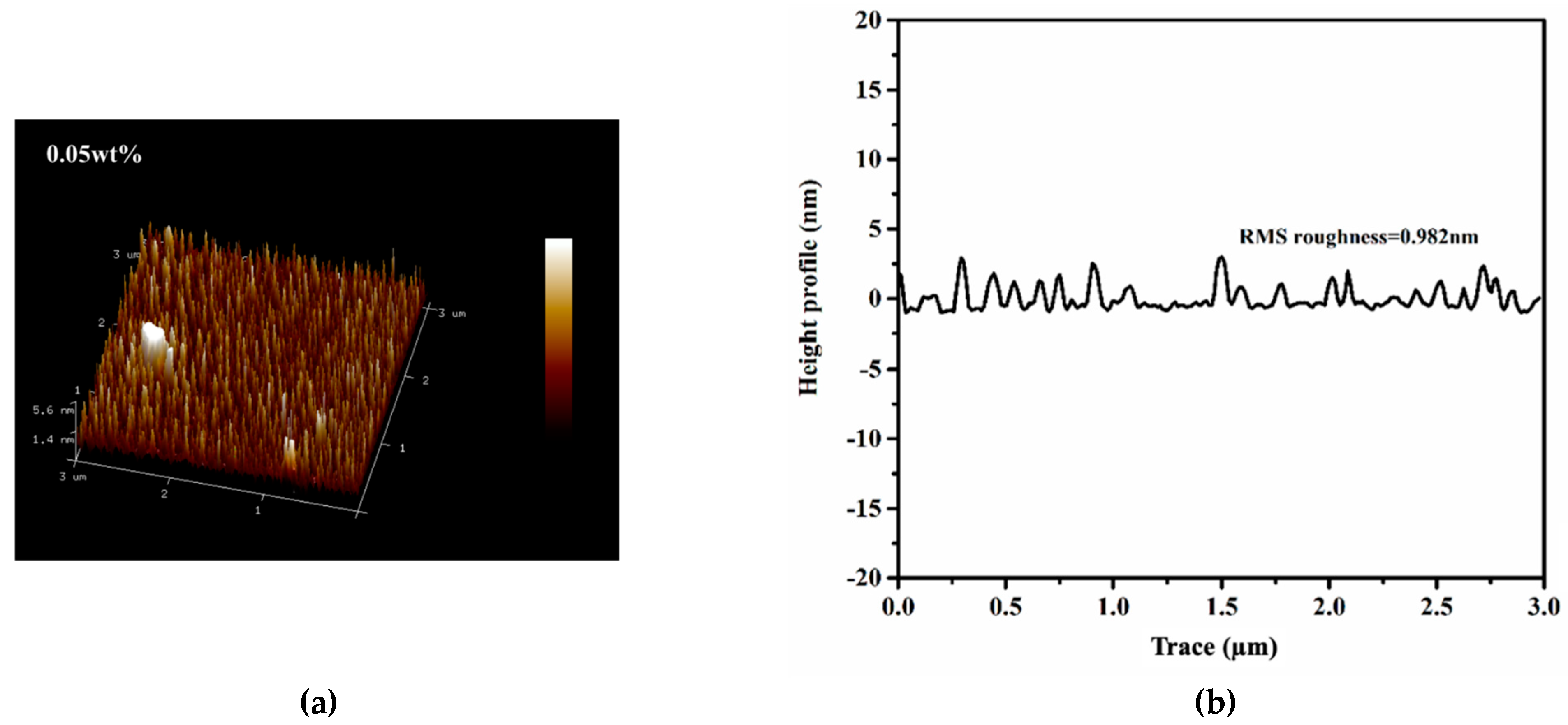 Crystals 11 00440 g004 Crystals 11 00440 g004
