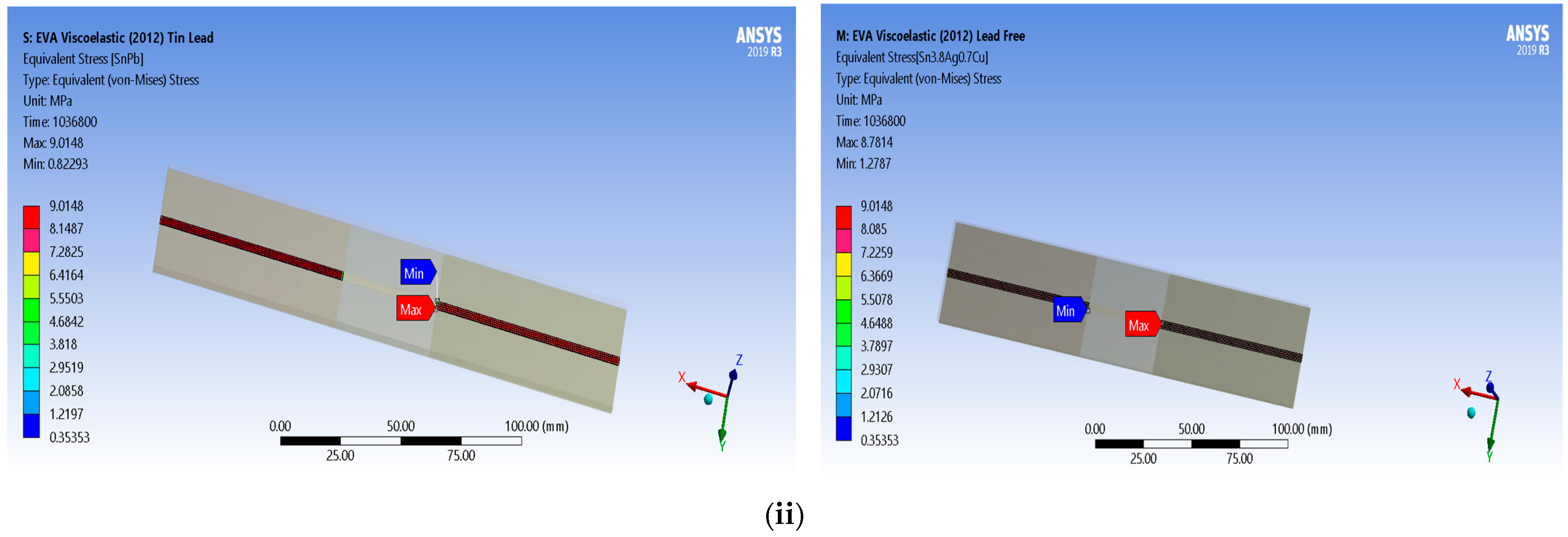 Crystals 11 00441 g005b Crystals 11 00441 g005b