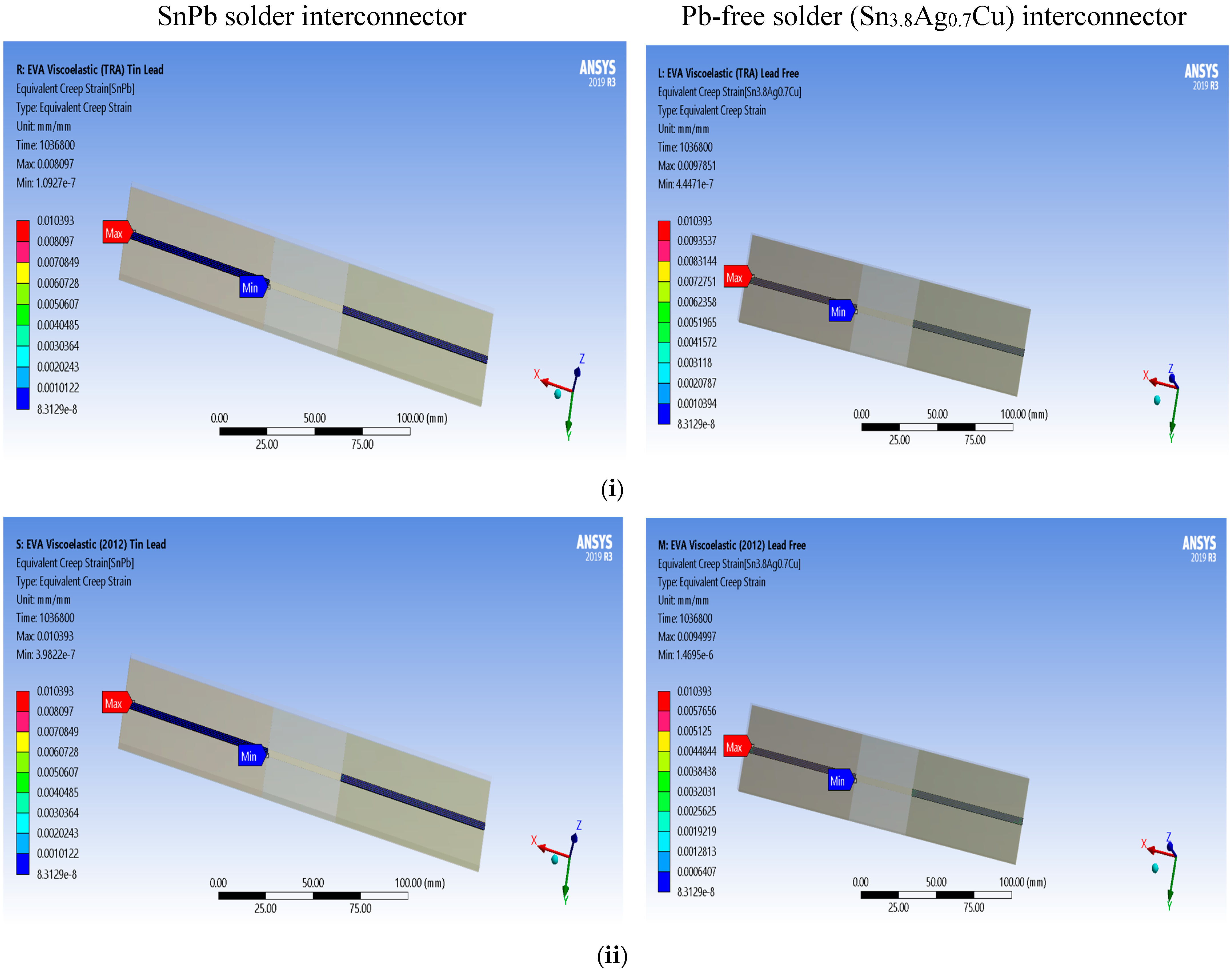 Crystals 11 00441 g007 Crystals 11 00441 g007