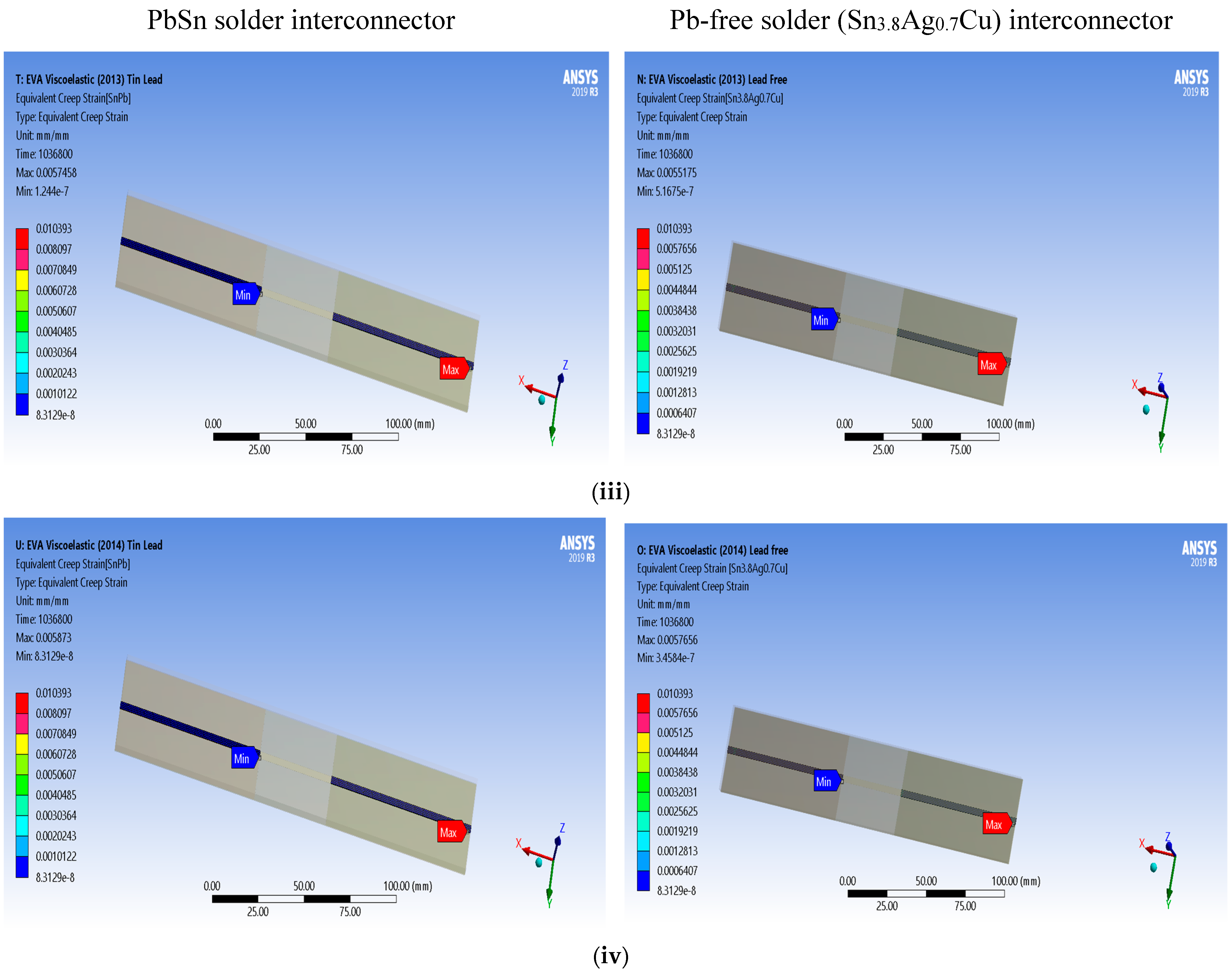 Crystals 11 00441 g008 Crystals 11 00441 g008