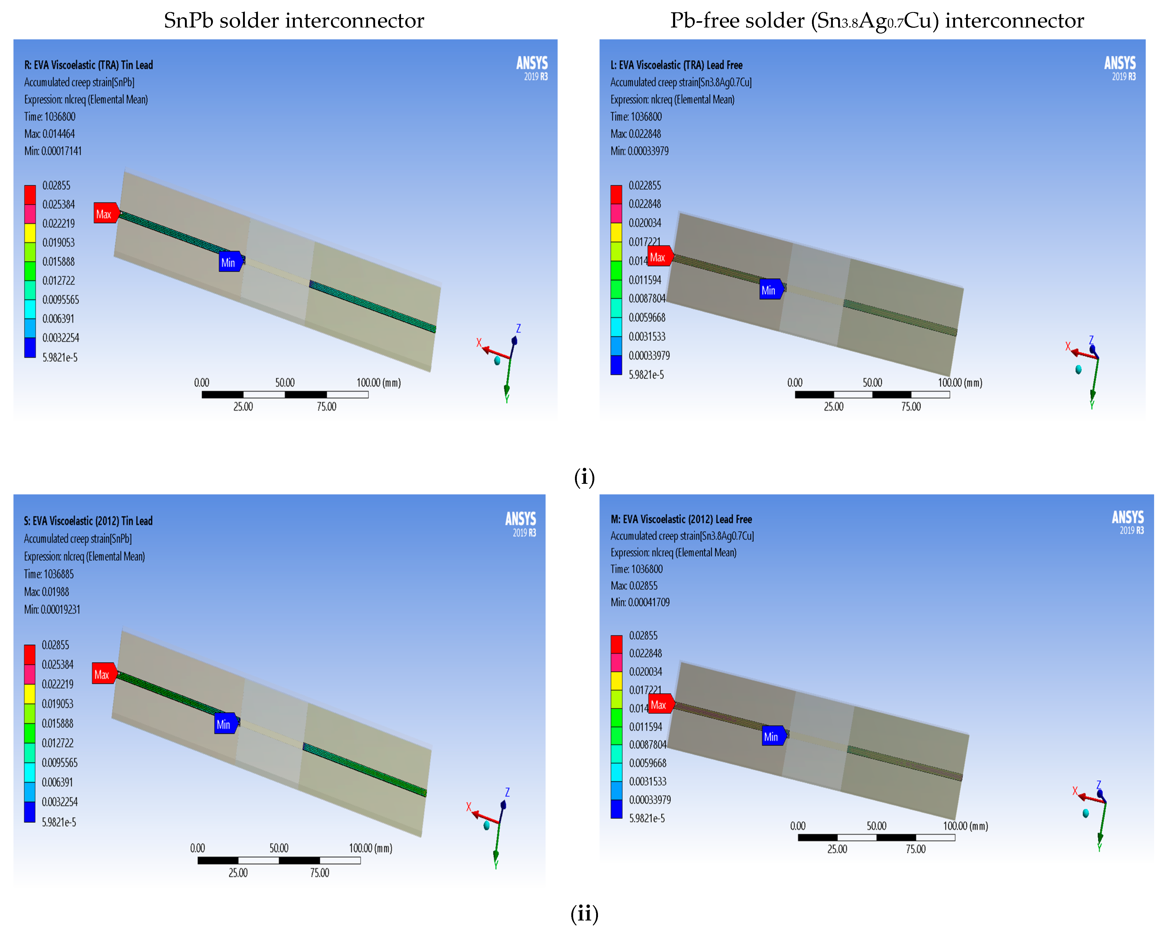 Crystals 11 00441 g010 Crystals 11 00441 g010