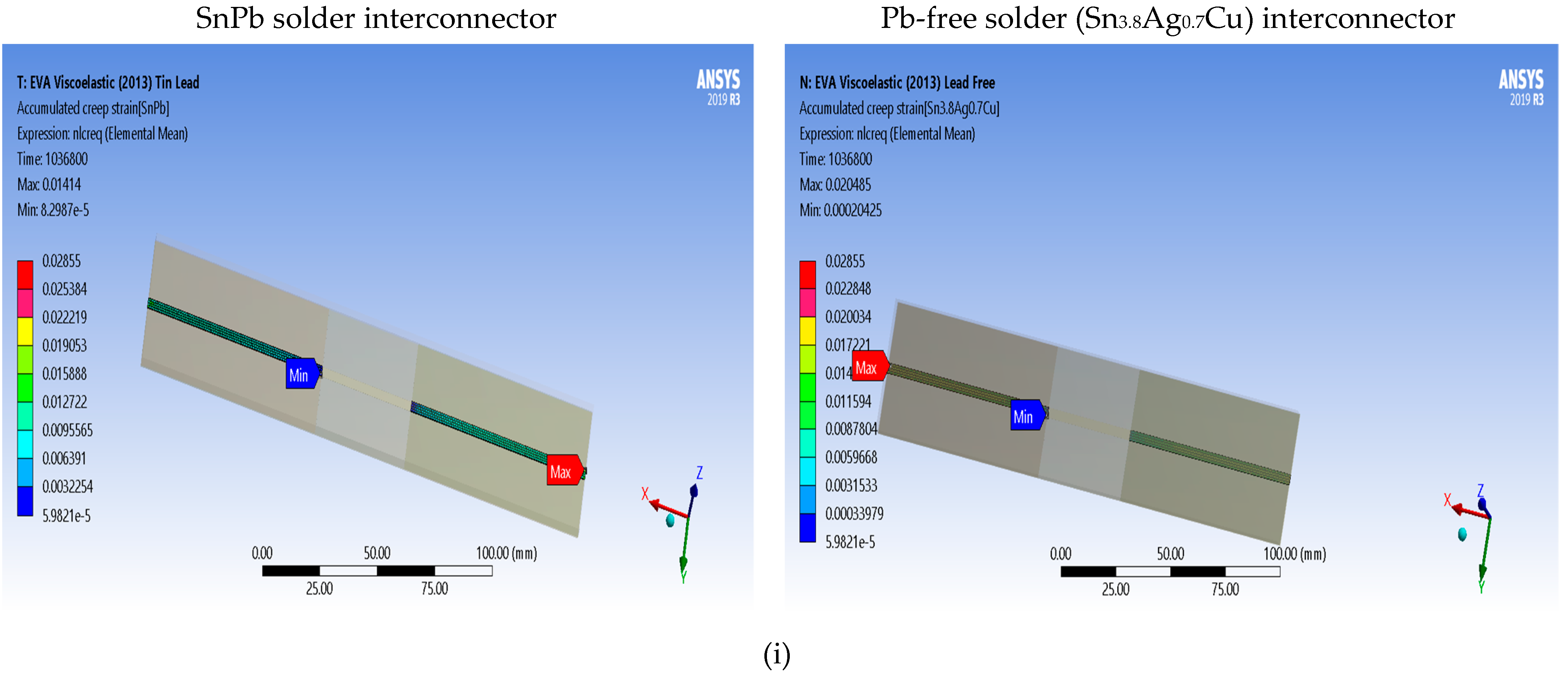 Crystals 11 00441 g011a Crystals 11 00441 g011a