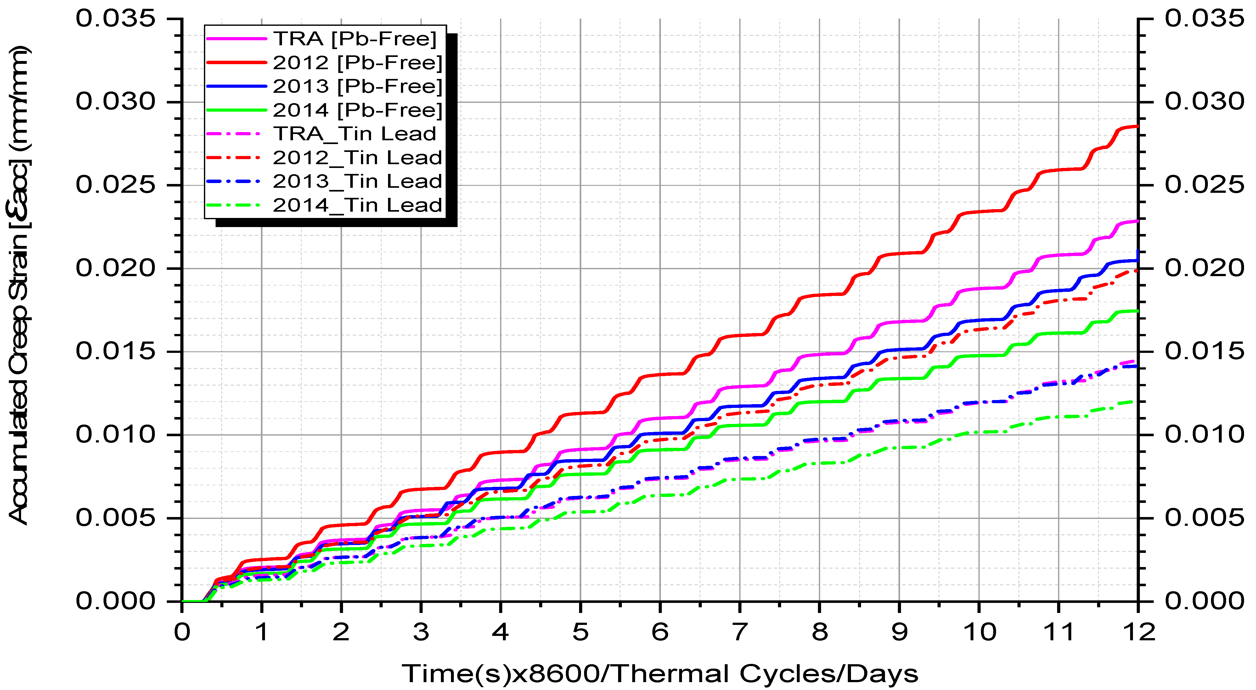 Crystals 11 00441 g012 Crystals 11 00441 g012