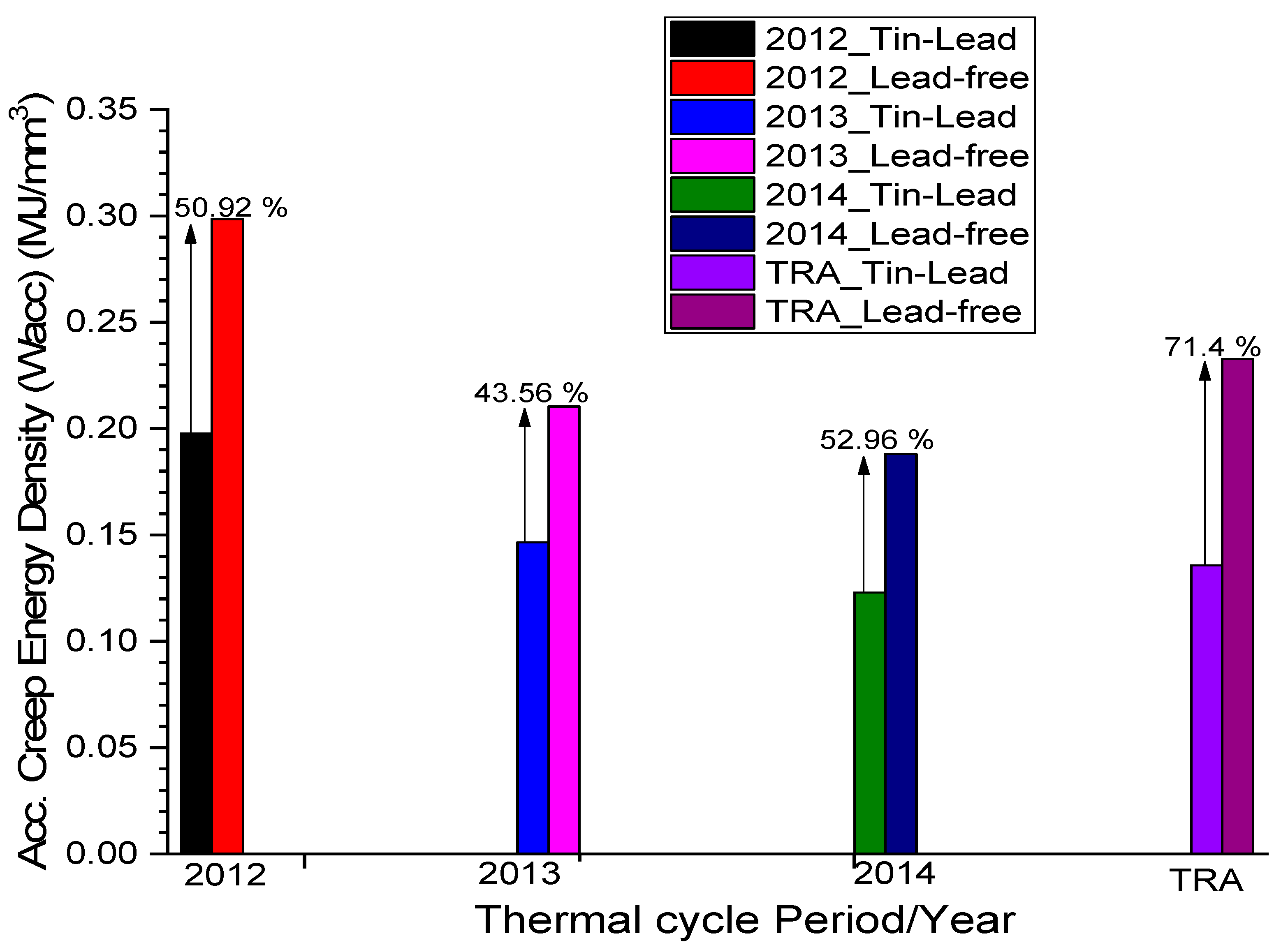 Crystals 11 00441 g013 Crystals 11 00441 g013