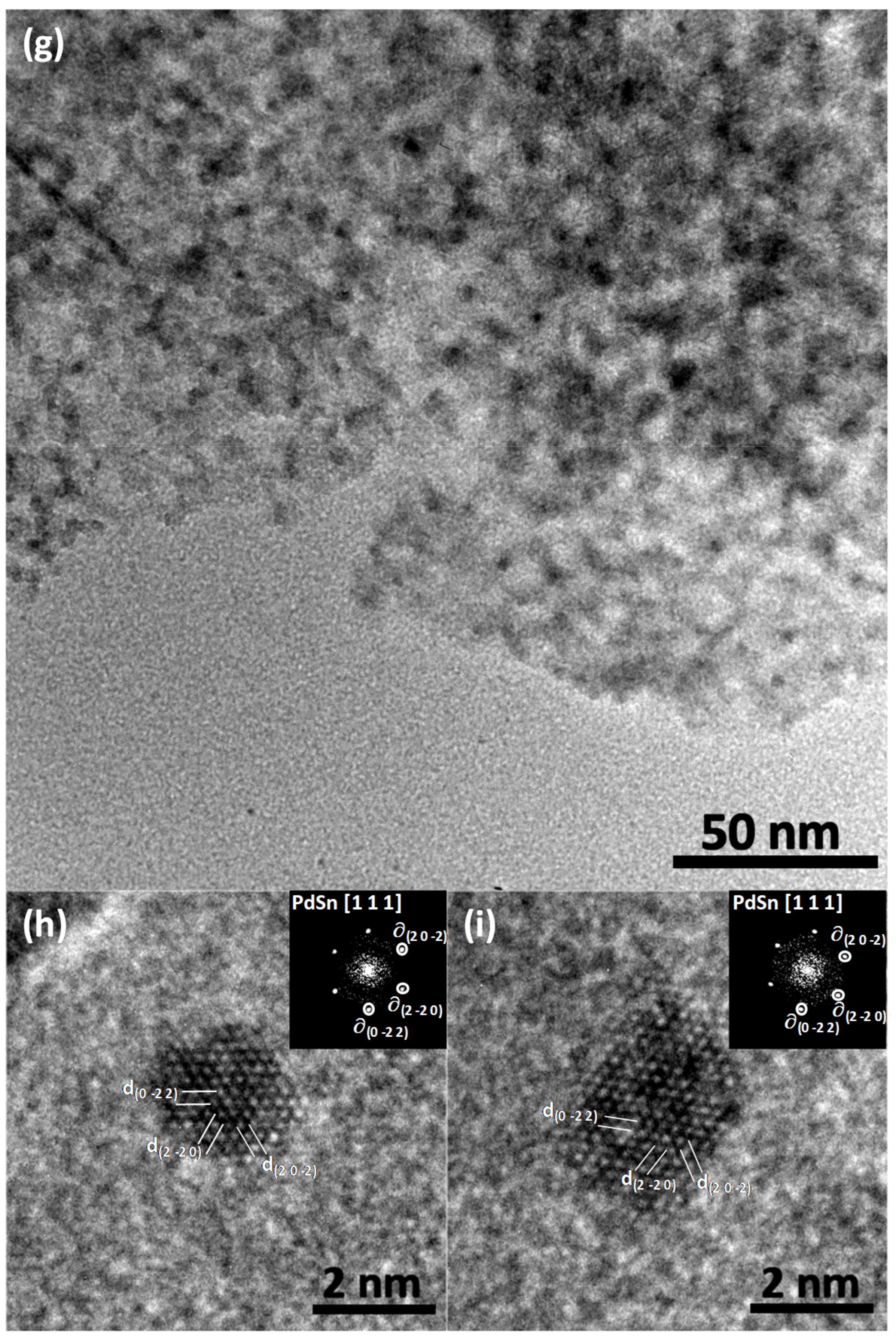 Crystals 11 00444 g001c