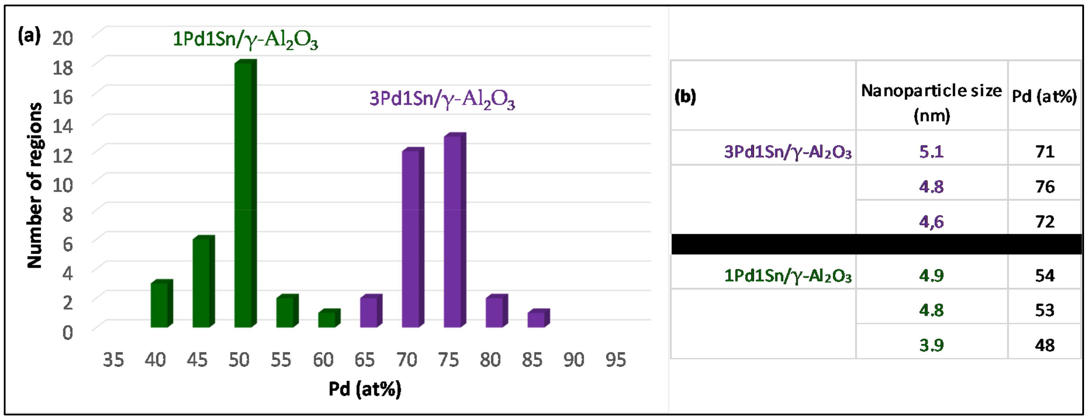 Crystals 11 00444 g003