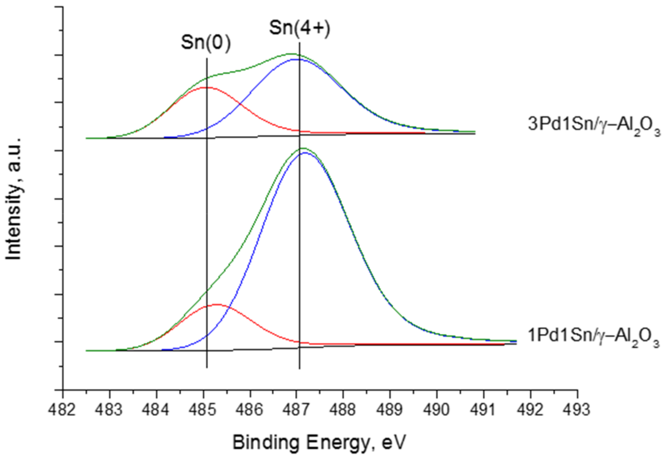 Crystals 11 00444 g005