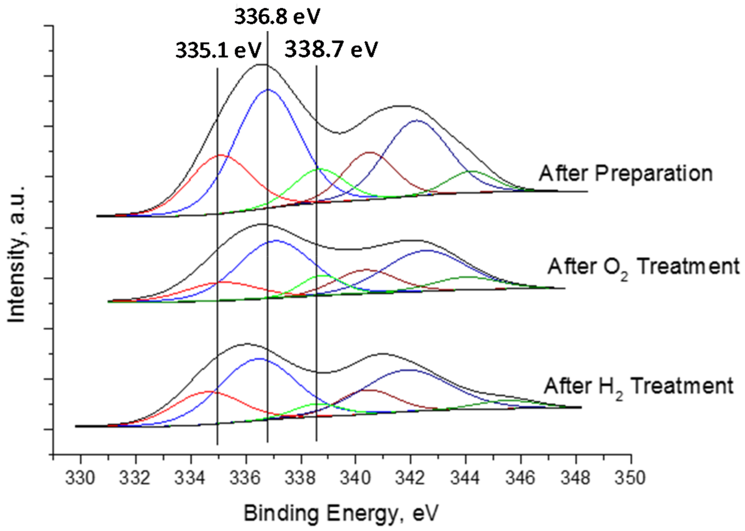 Crystals 11 00444 g008
