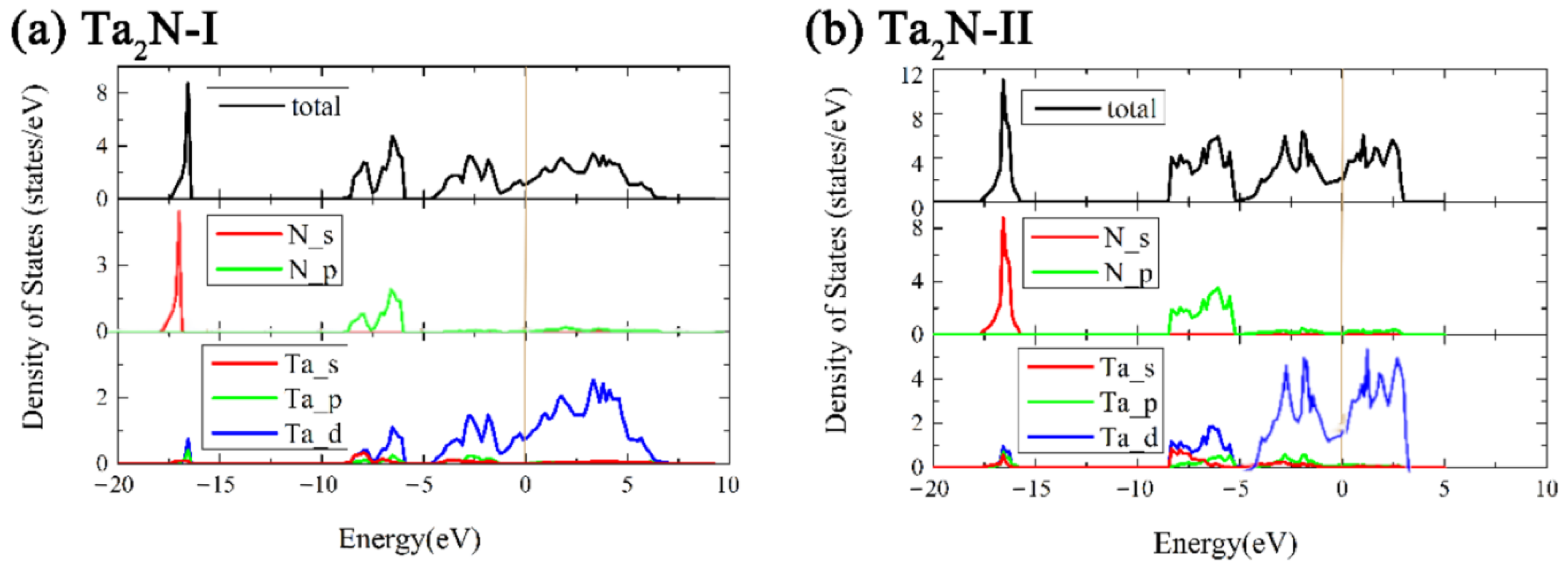 Crystals 11 00445 g005