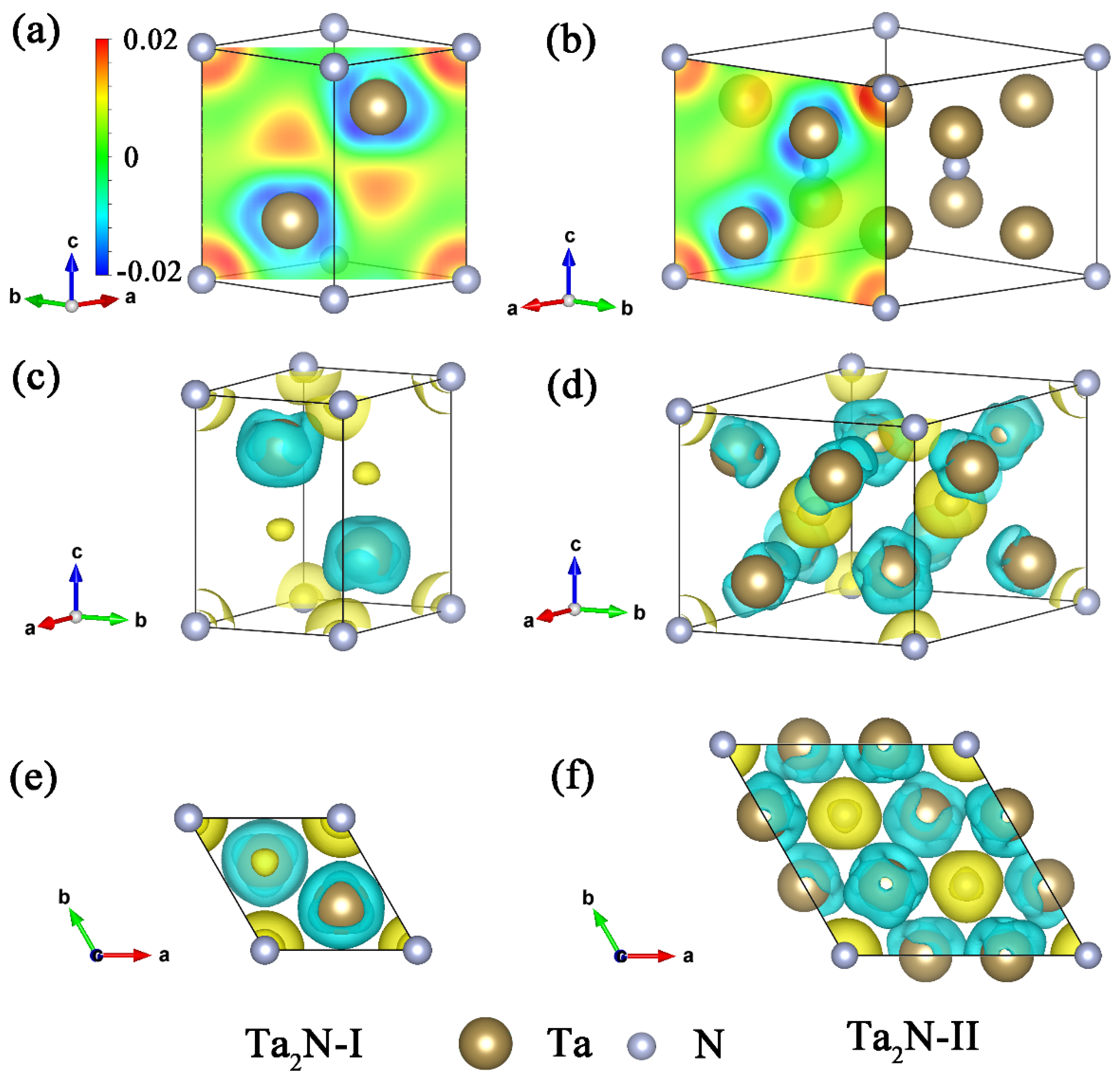 Crystals 11 00445 g006