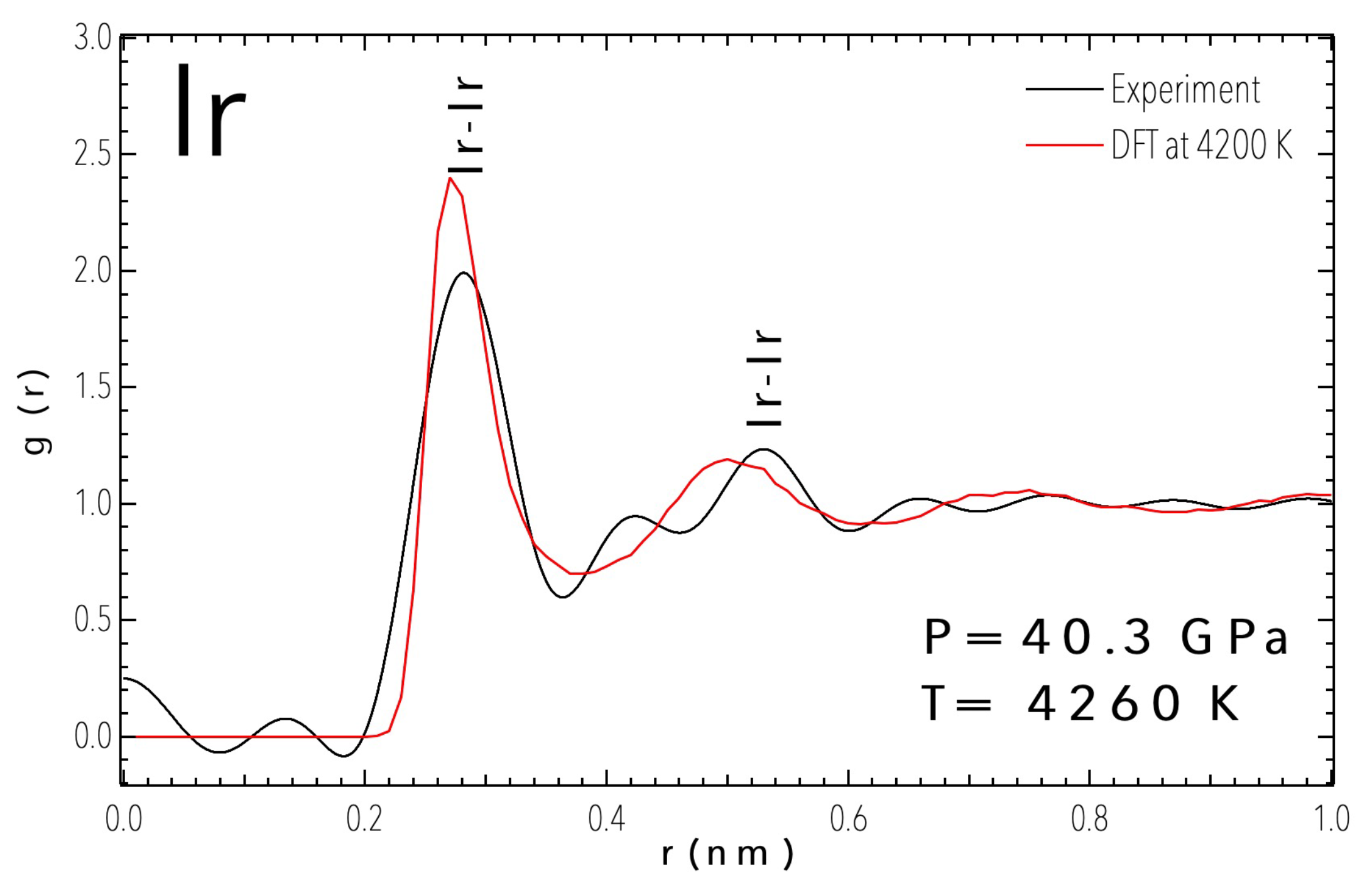 Crystals 11 00452 g006