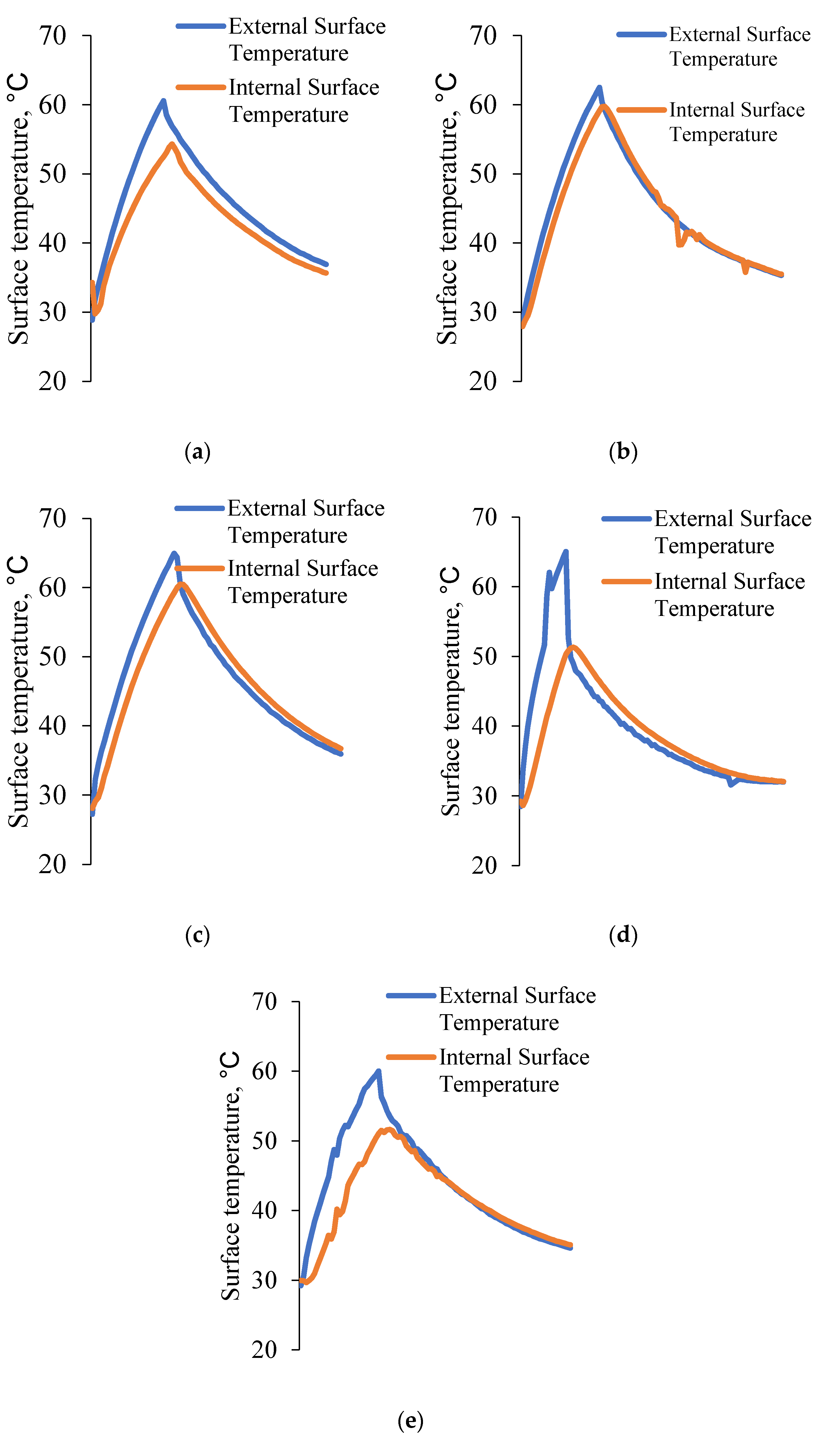 Crystals 11 00461 g004