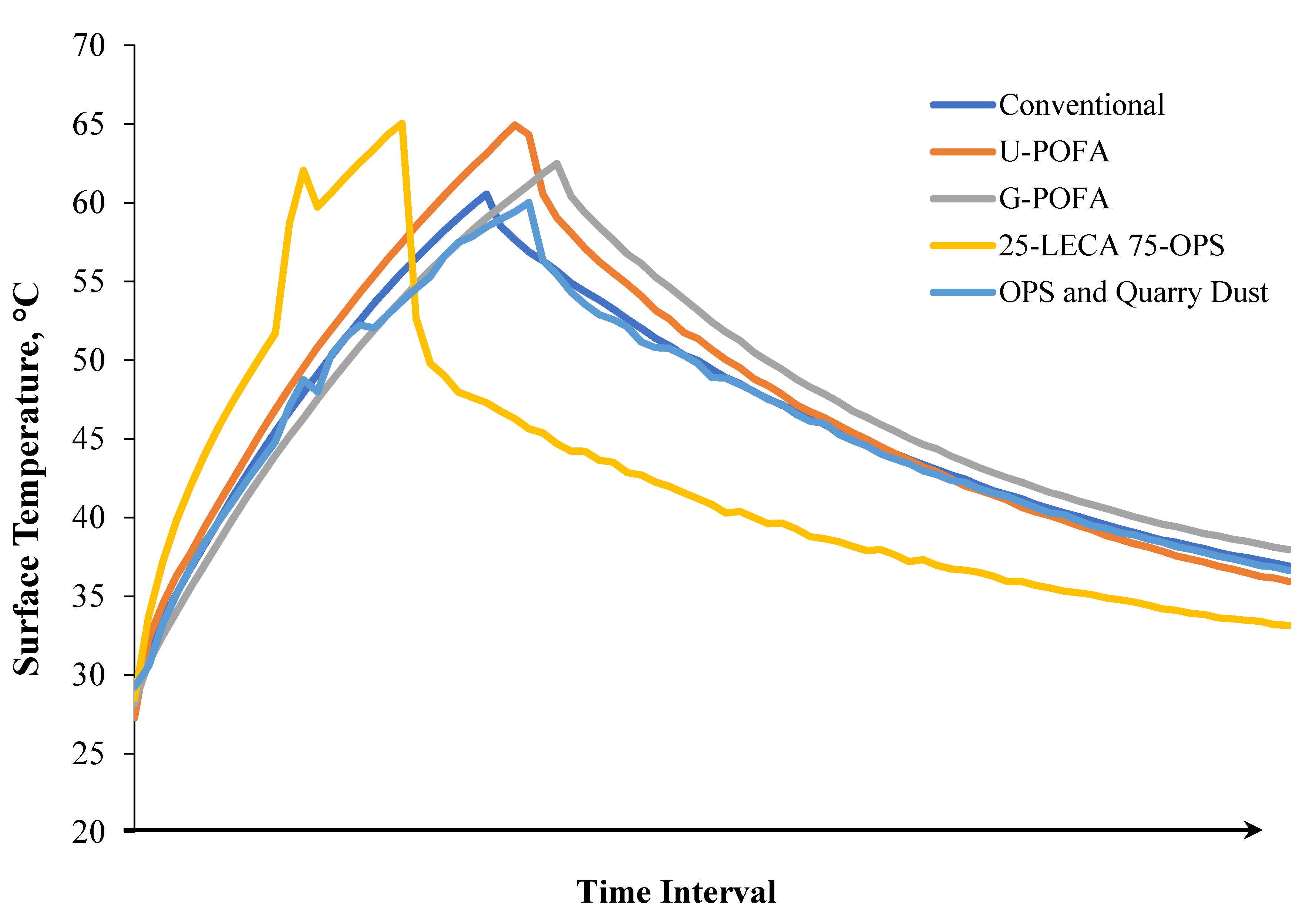 Crystals 11 00461 g005