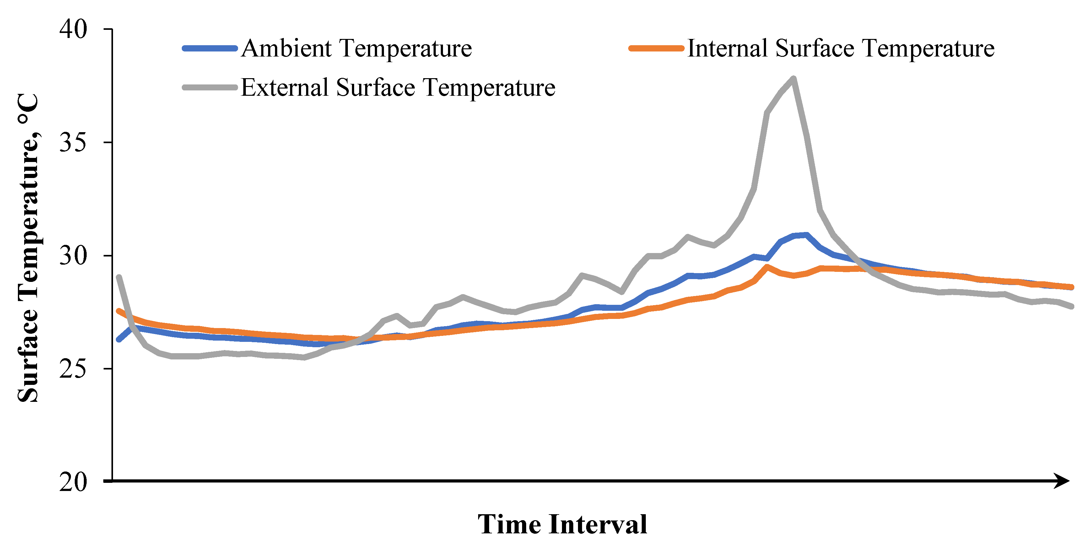 Crystals 11 00461 g008