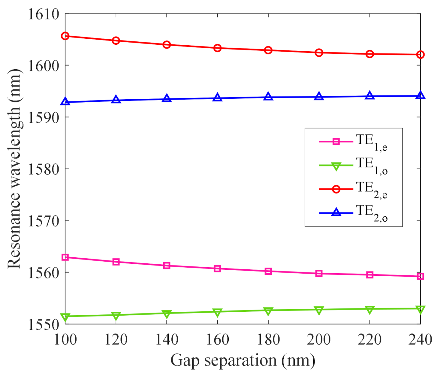 Crystals 11 00462 g002