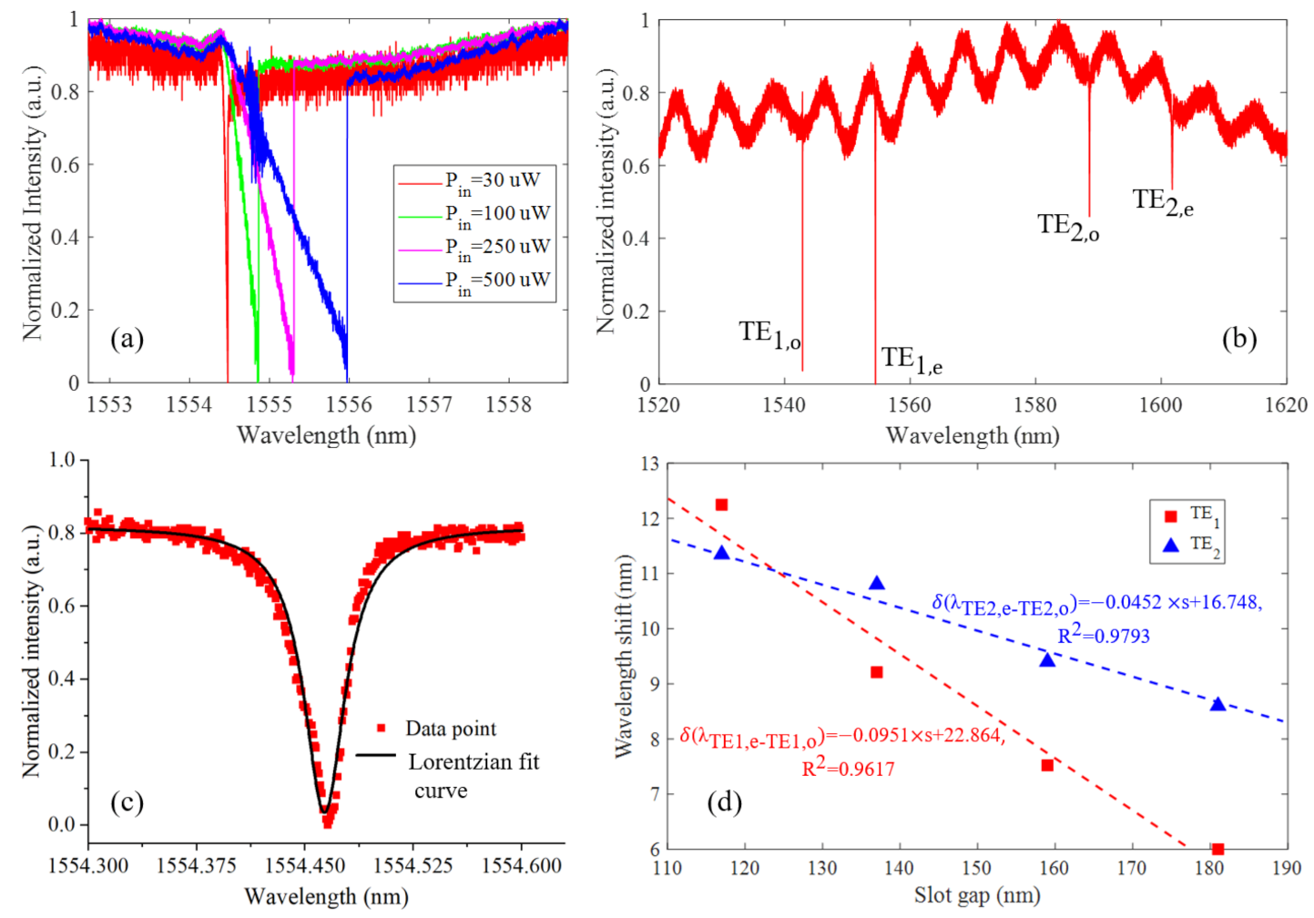 Crystals 11 00462 g005