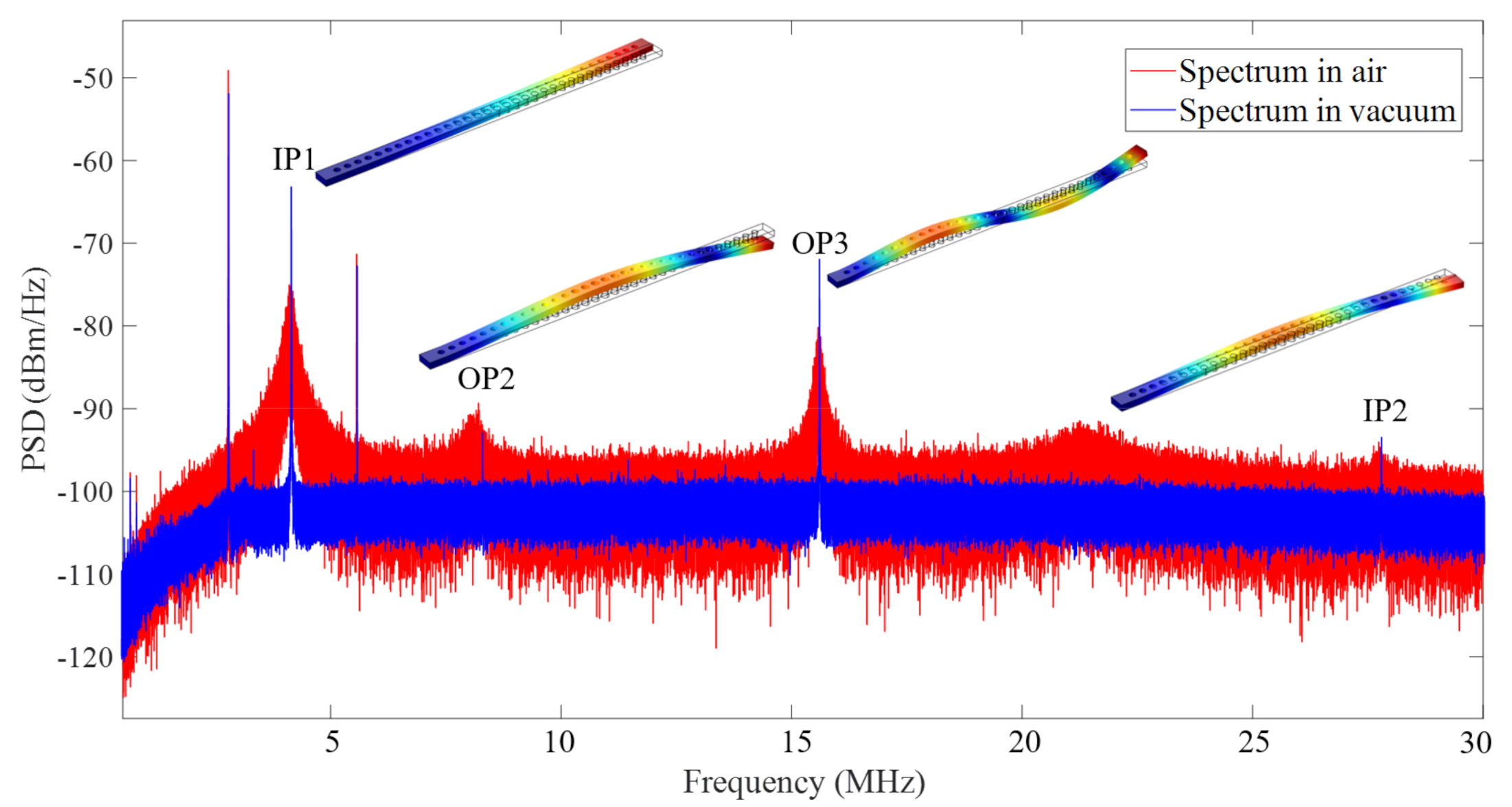 Crystals 11 00462 g006