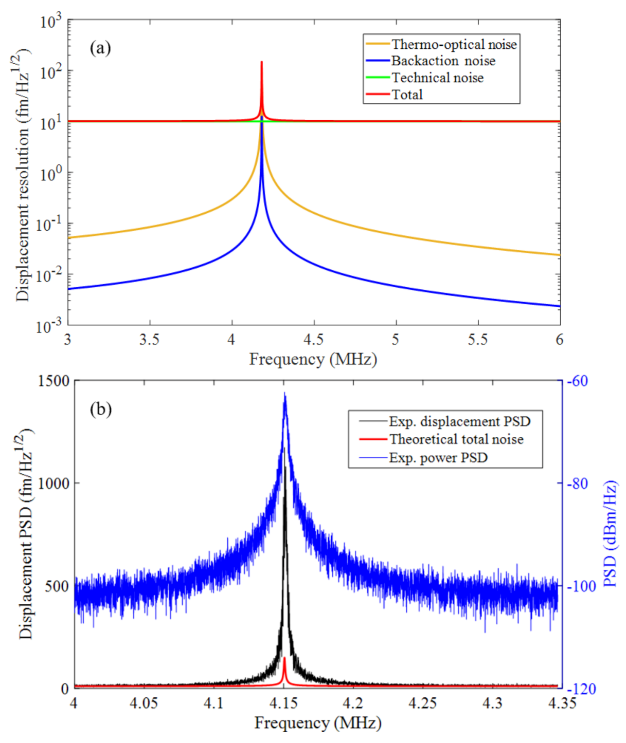 Crystals 11 00462 g009
