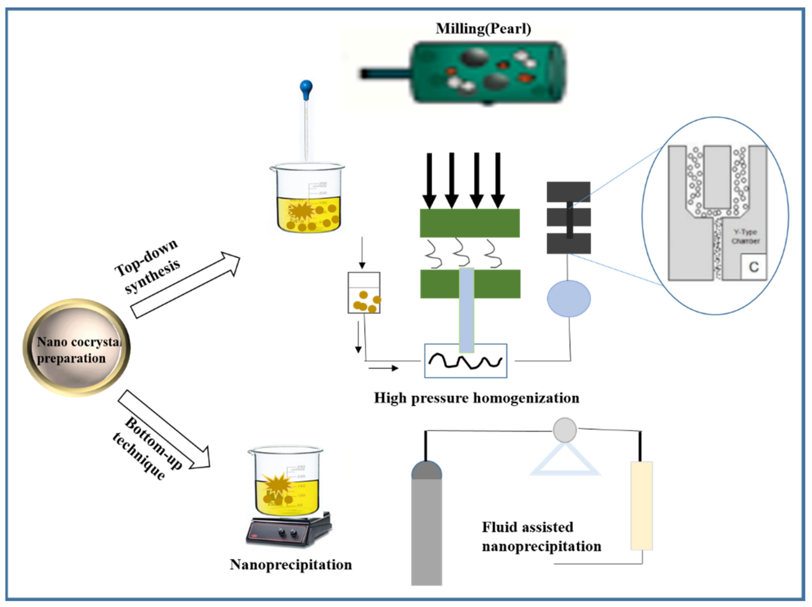 Crystals 11 00463 g002